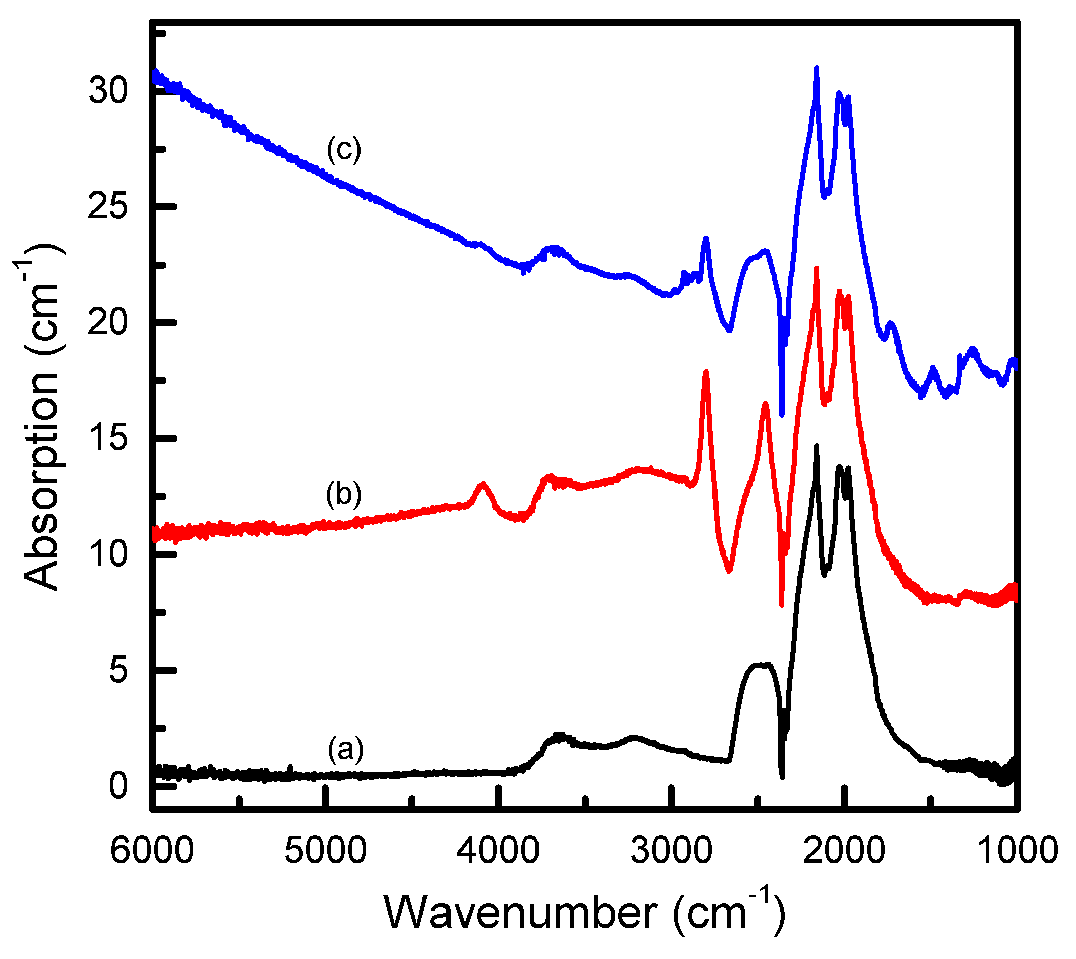 Crystals 09 00300 g004 Crystals 09 00300 g004