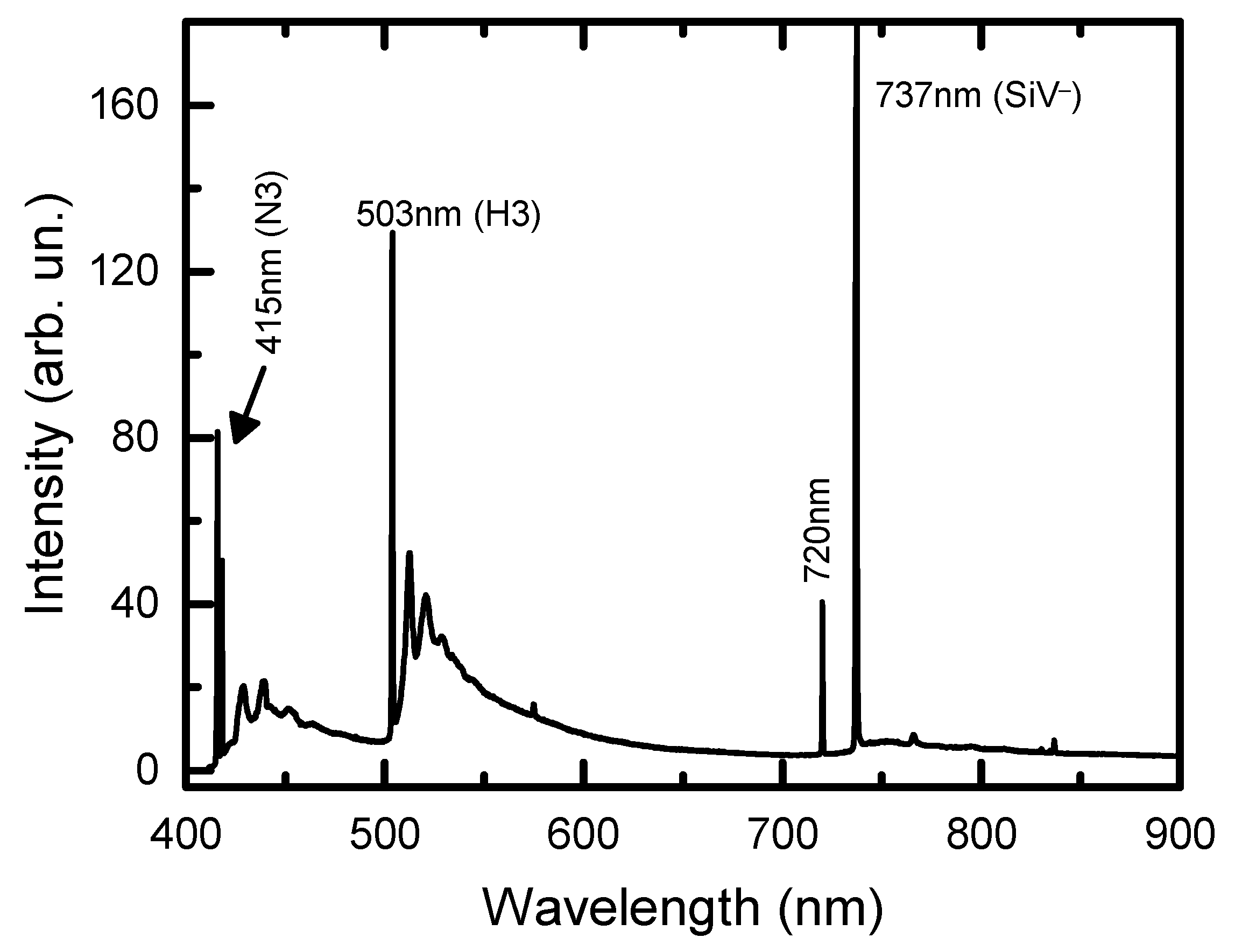 Crystals 09 00300 g008 Crystals 09 00300 g008