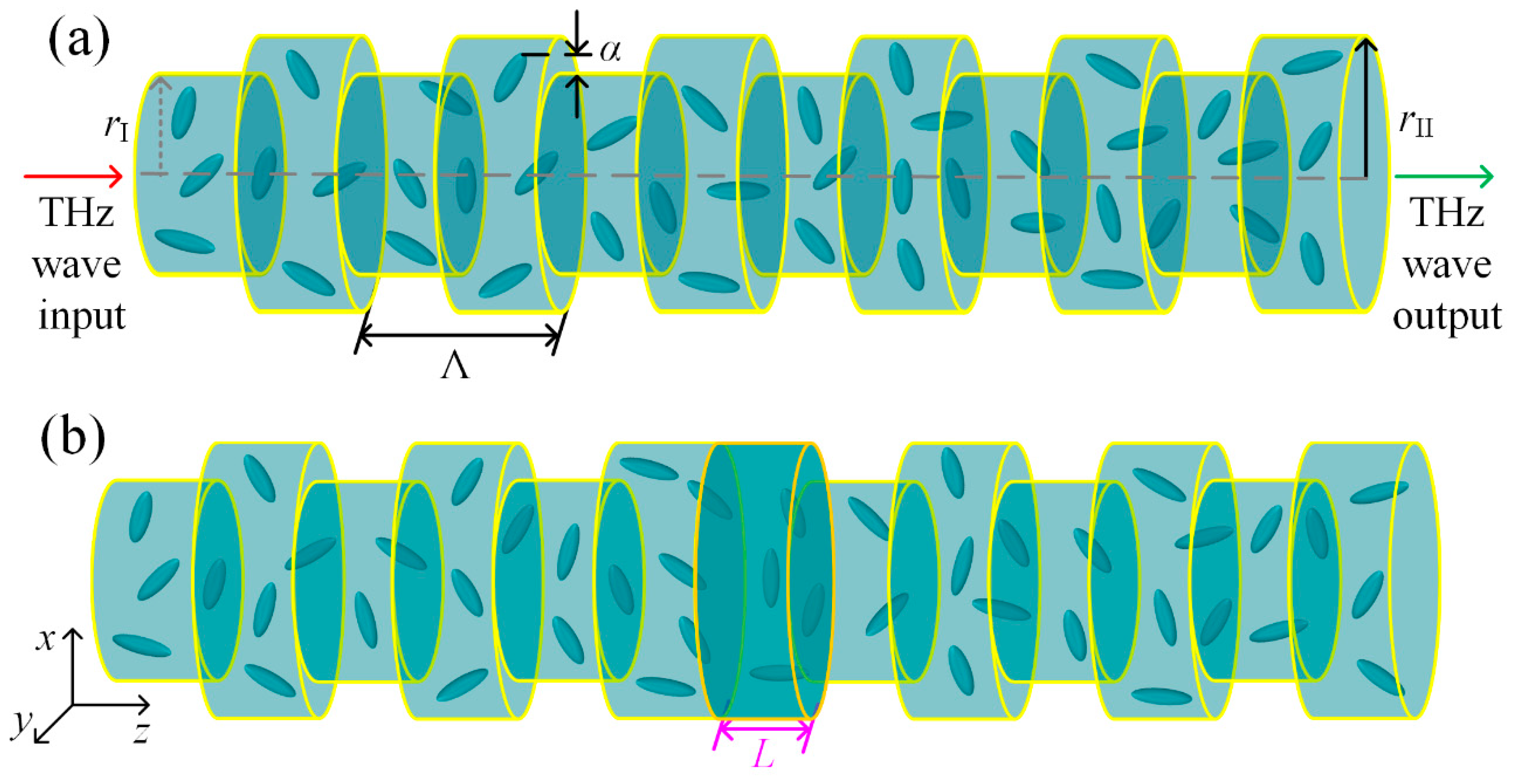 Crystals 09 00302 g001