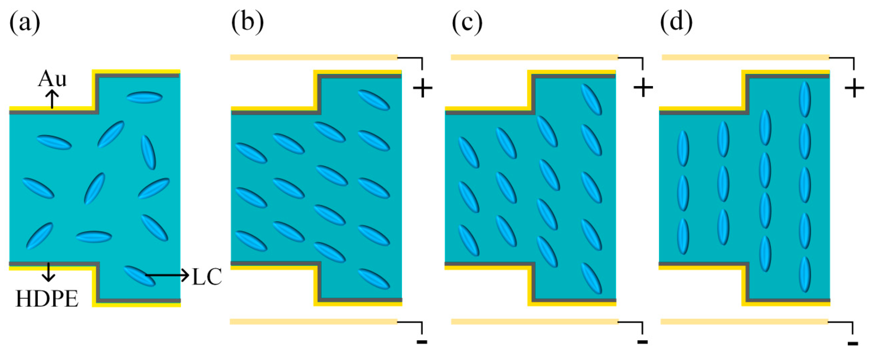 Crystals 09 00302 g003