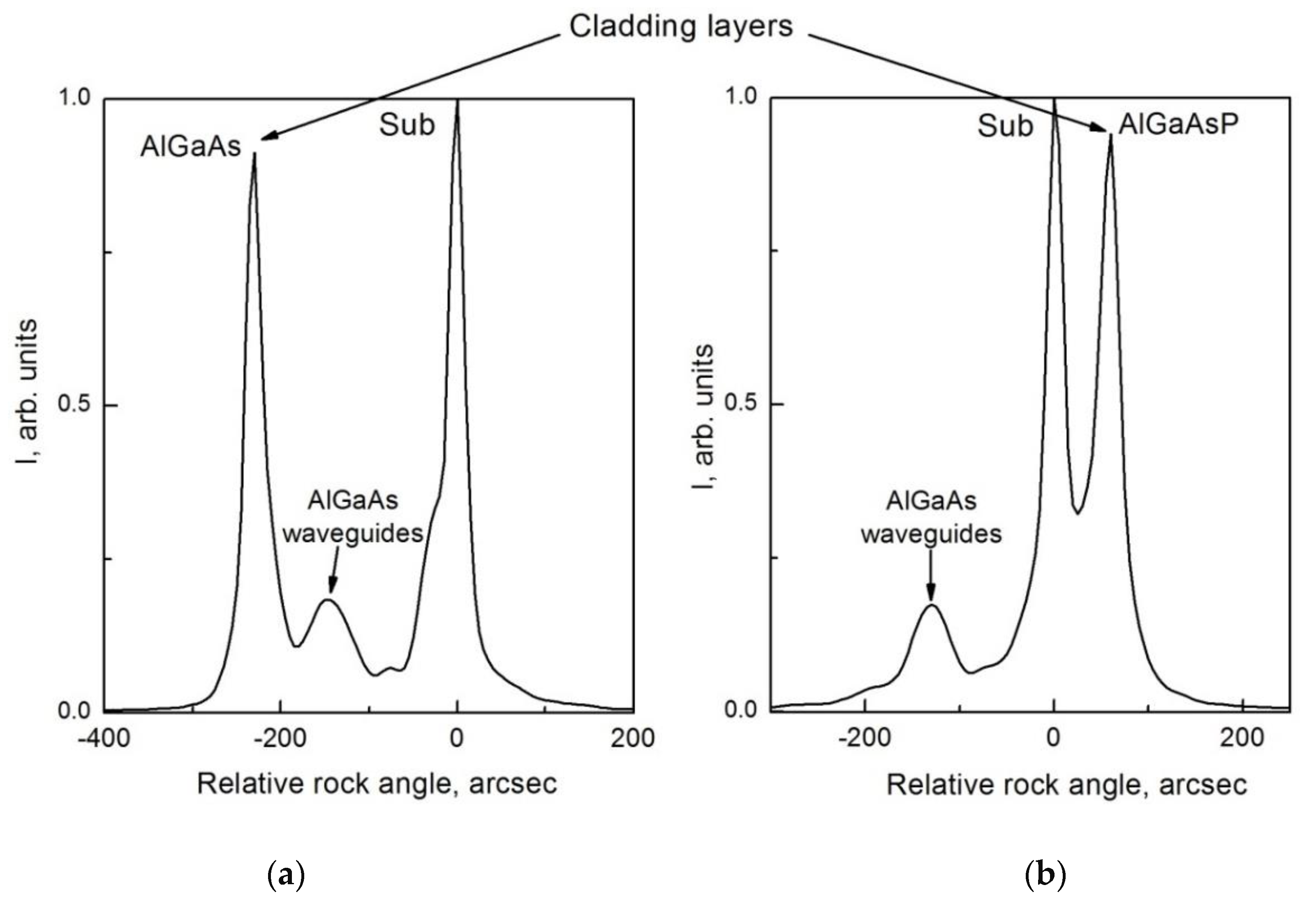Crystals 09 00305 g002 Crystals 09 00305 g002