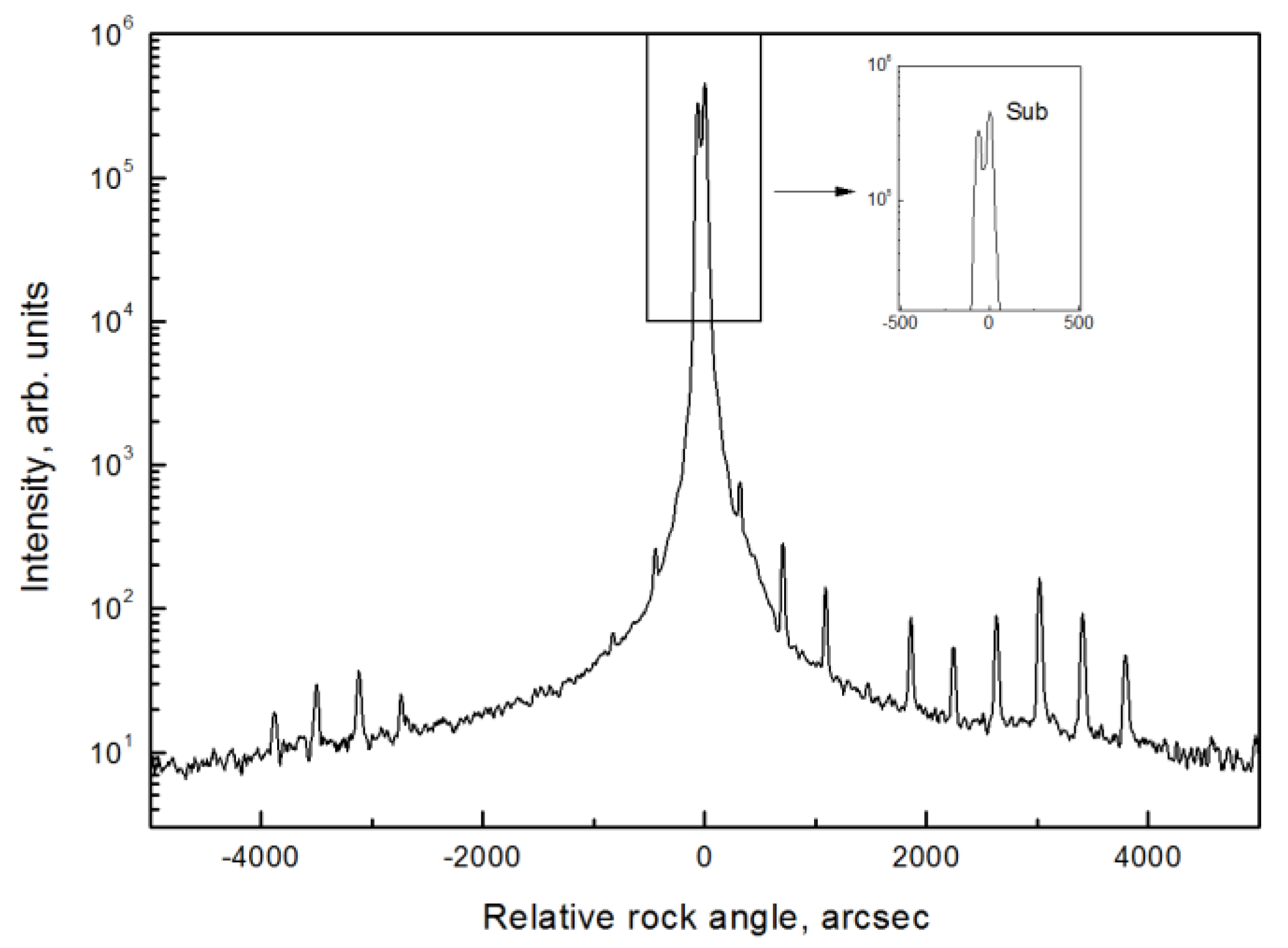 Crystals 09 00305 g005 Crystals 09 00305 g005