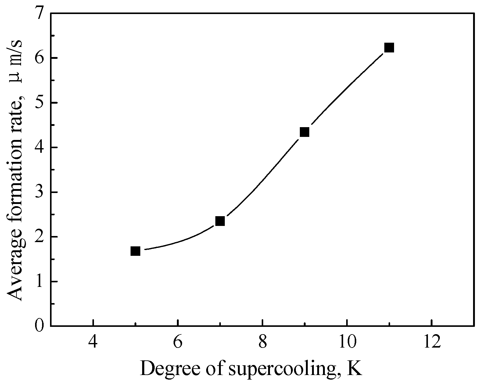Crystals 09 00307 g008