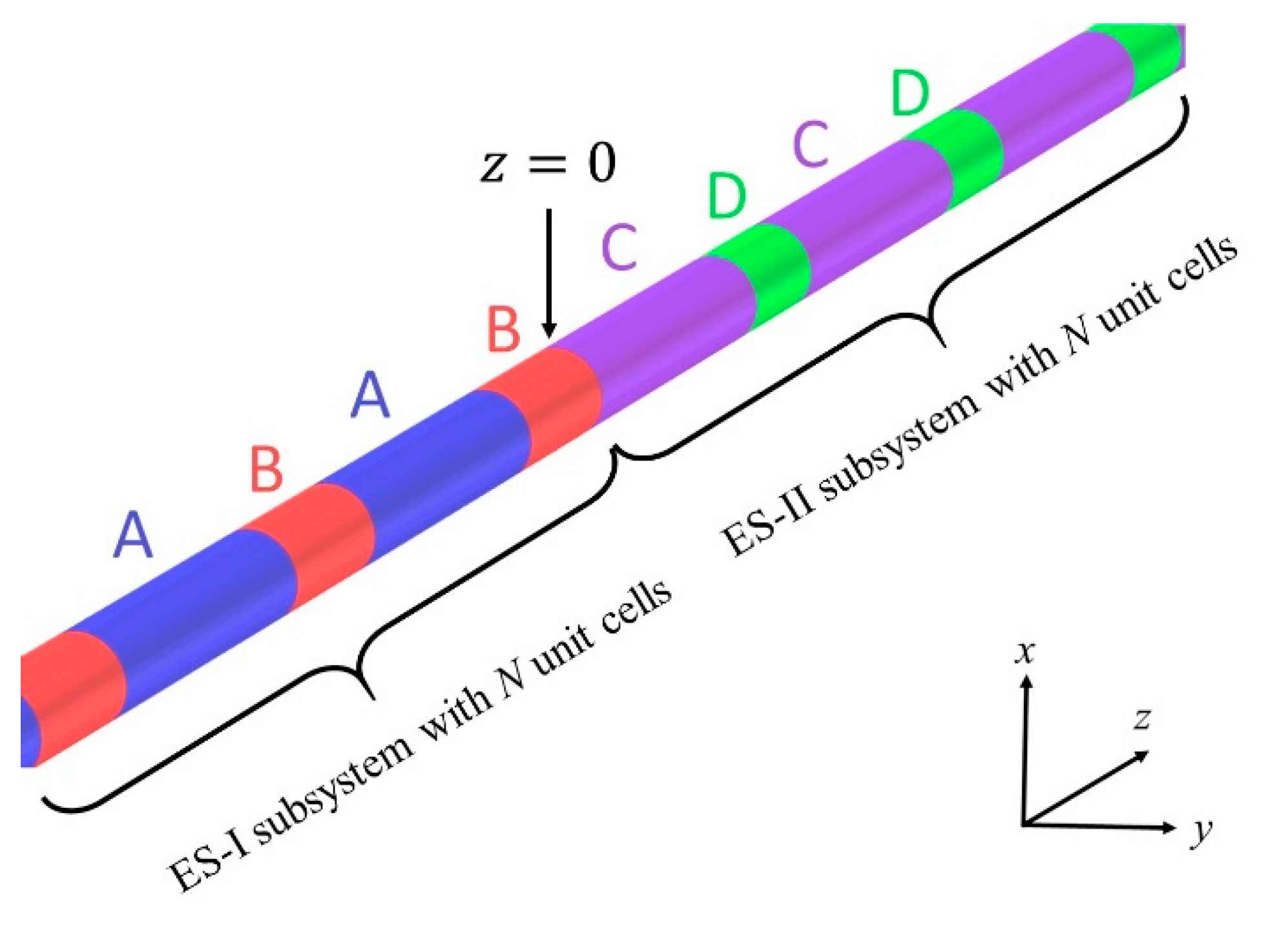 Crystals 09 00313 g001 Crystals 09 00313 g001