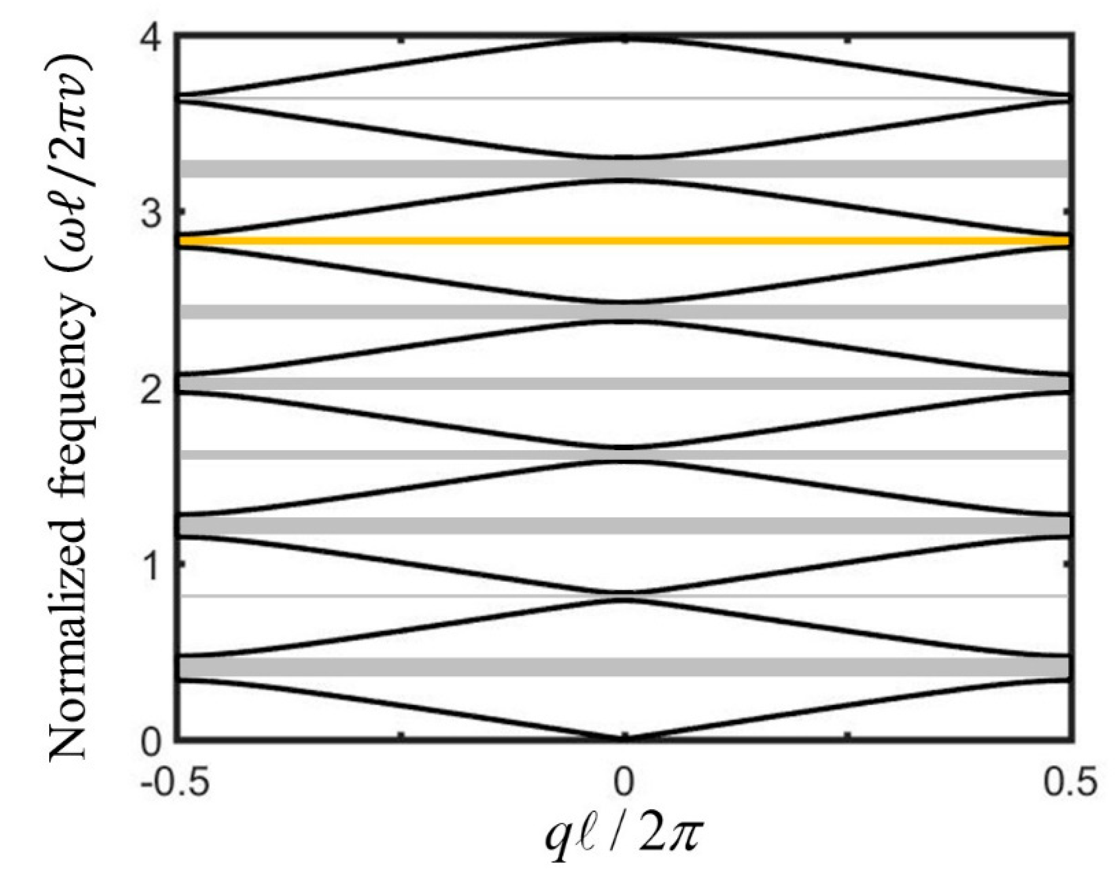 Crystals 09 00313 g002 Crystals 09 00313 g002