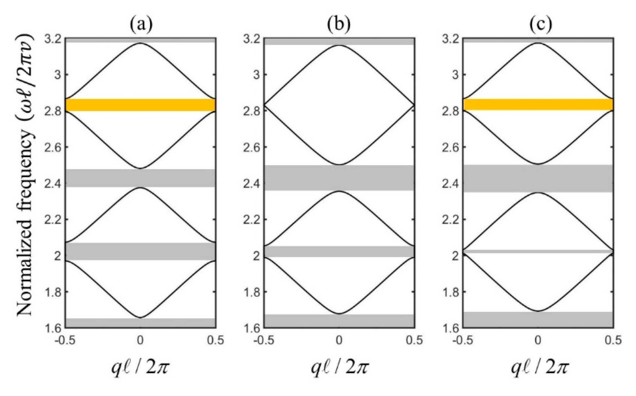 Crystals 09 00313 g003 Crystals 09 00313 g003