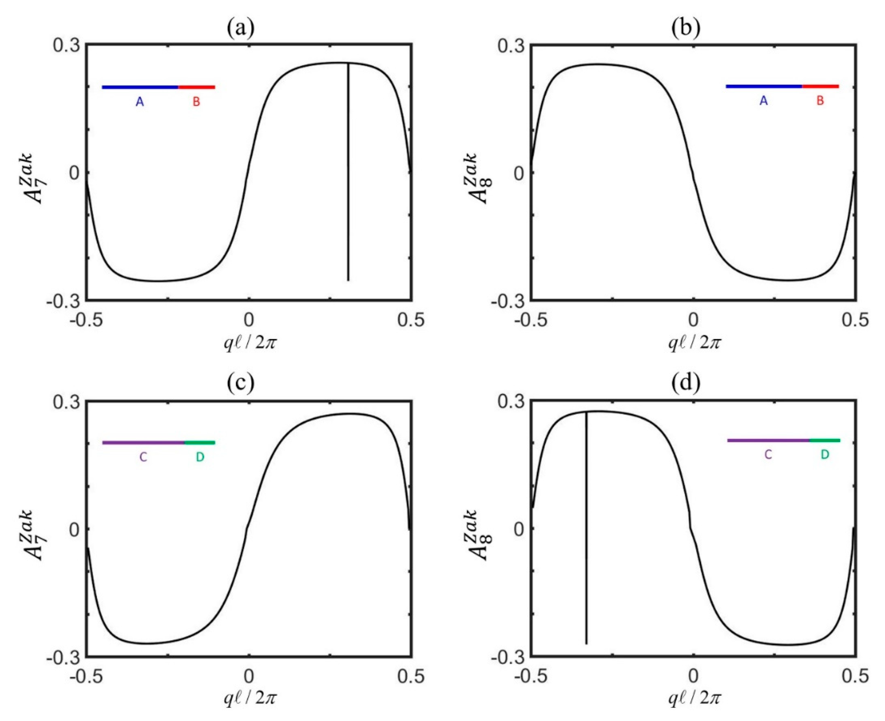 Crystals 09 00313 g004 Crystals 09 00313 g004