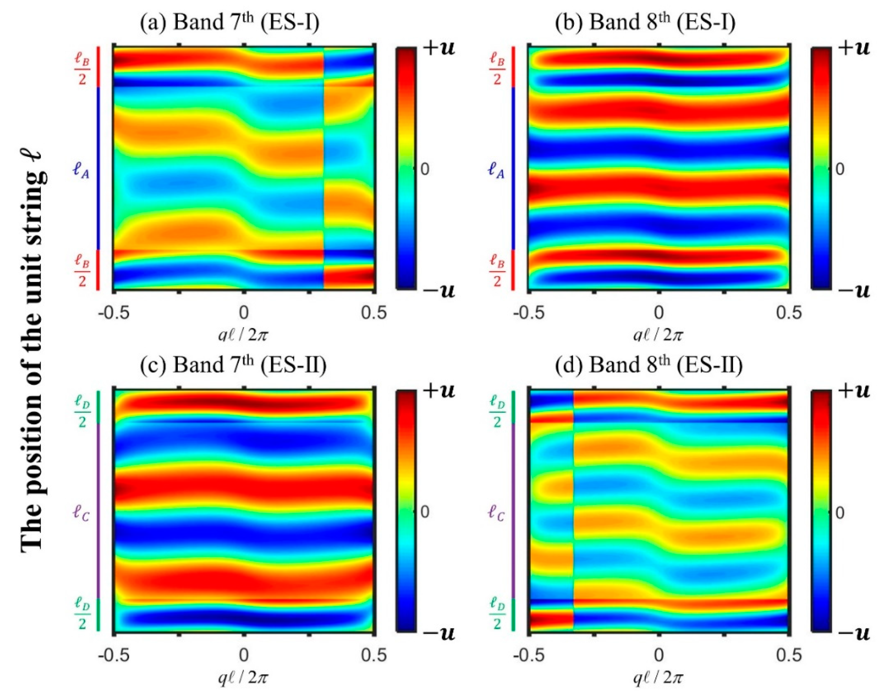 Crystals 09 00313 g005 Crystals 09 00313 g005
