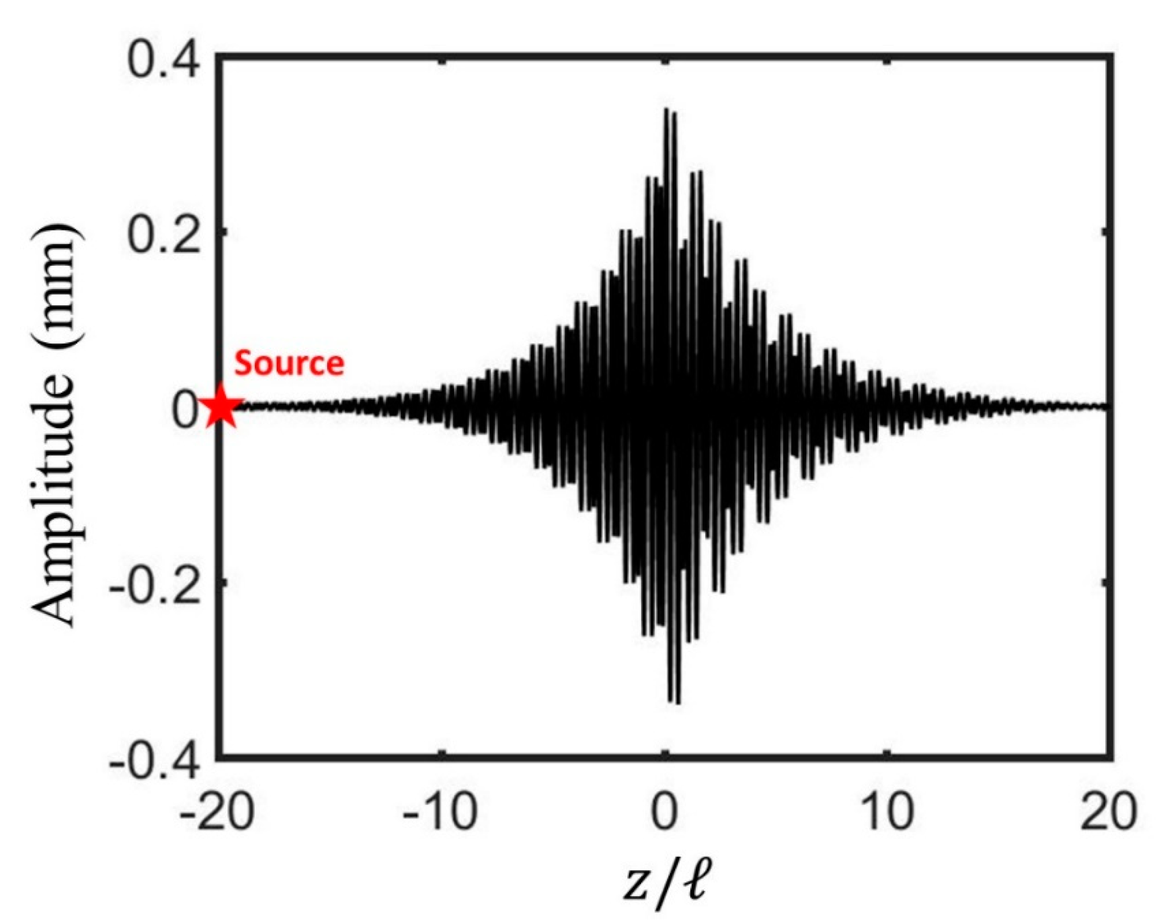 Crystals 09 00313 g007 Crystals 09 00313 g007