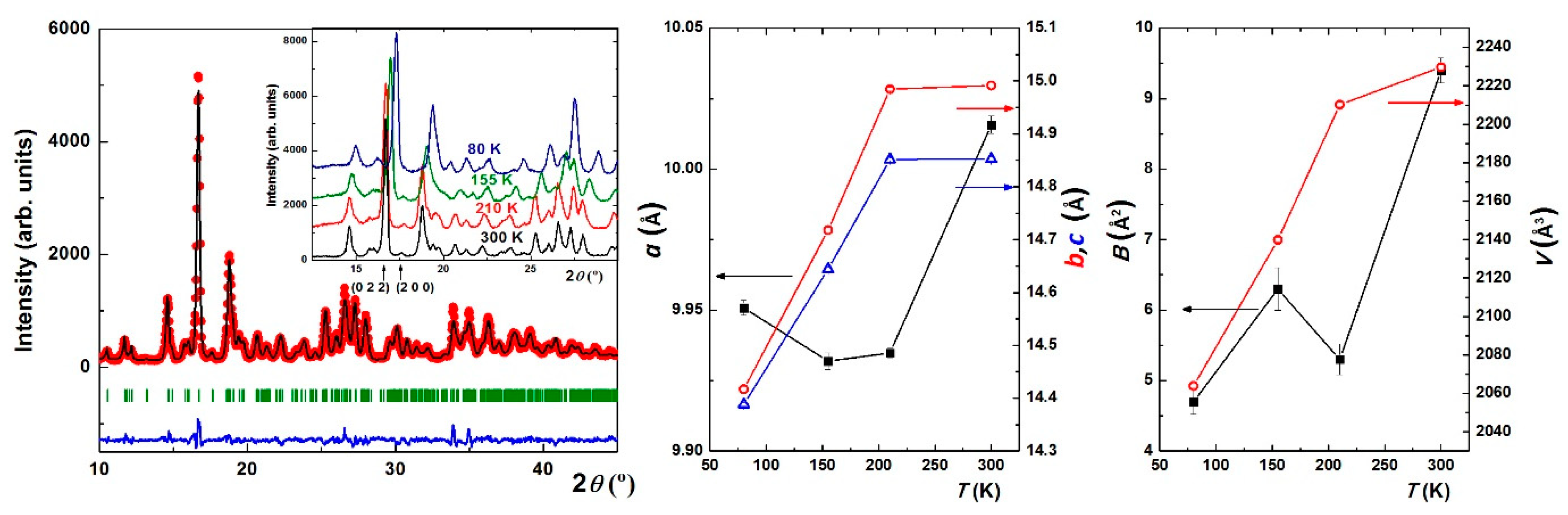 Crystals 09 00316 g003