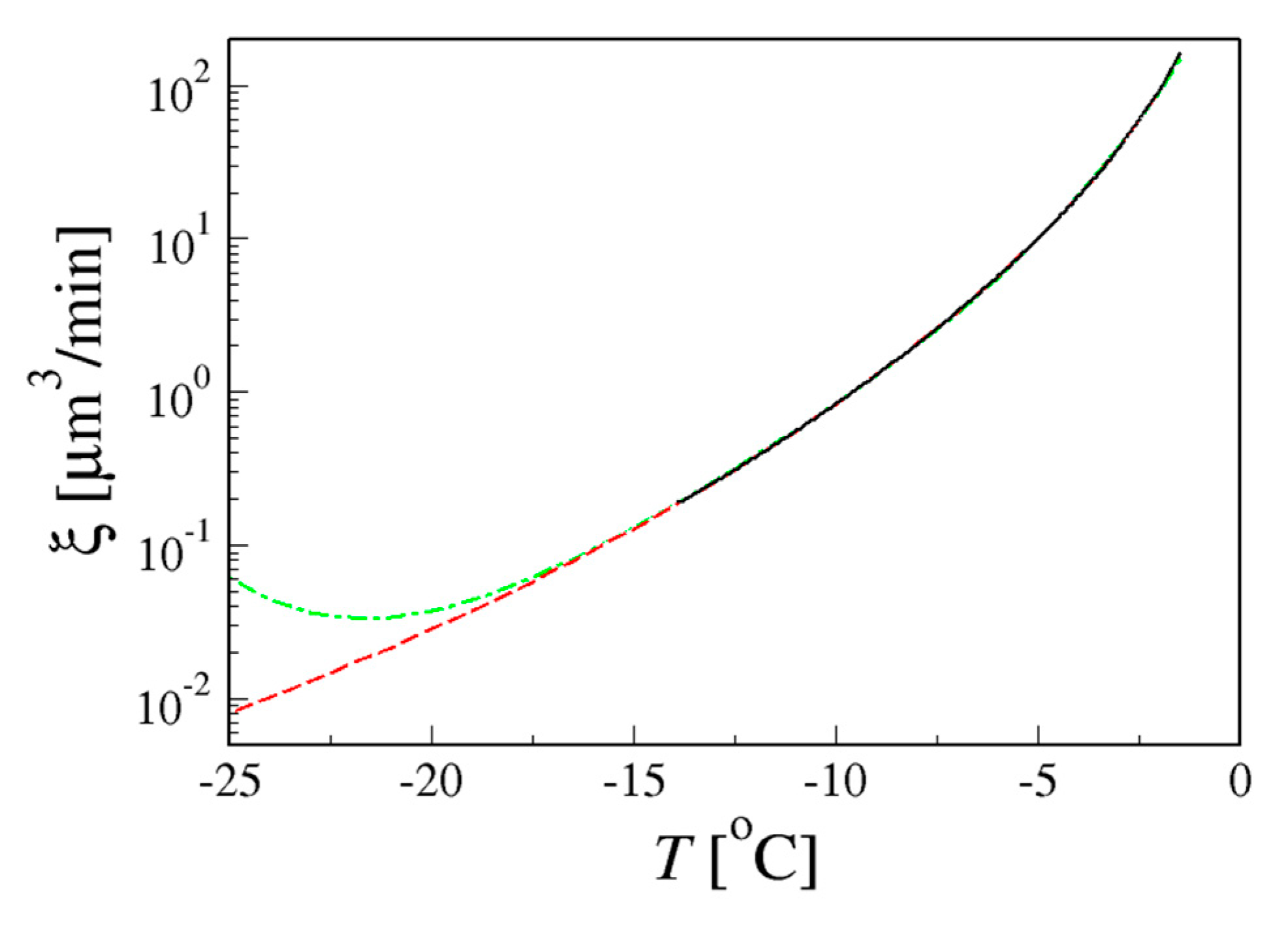 Crystals 09 00321 g002
