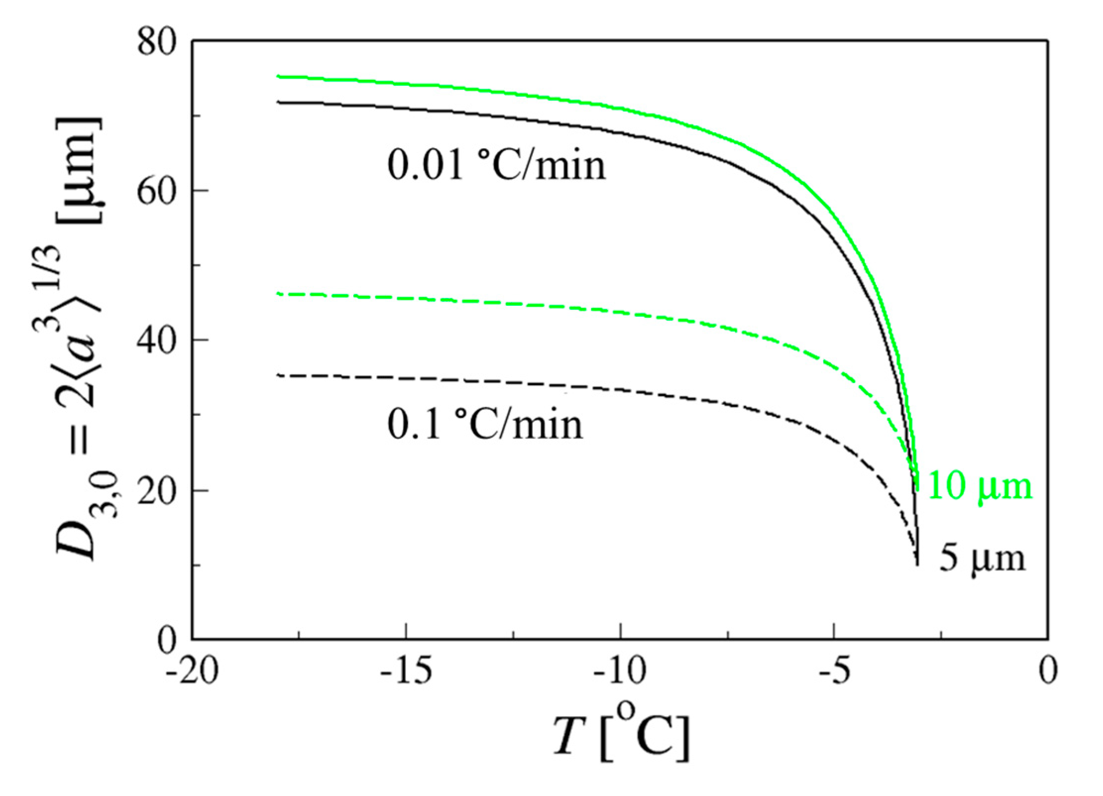 Crystals 09 00321 g006