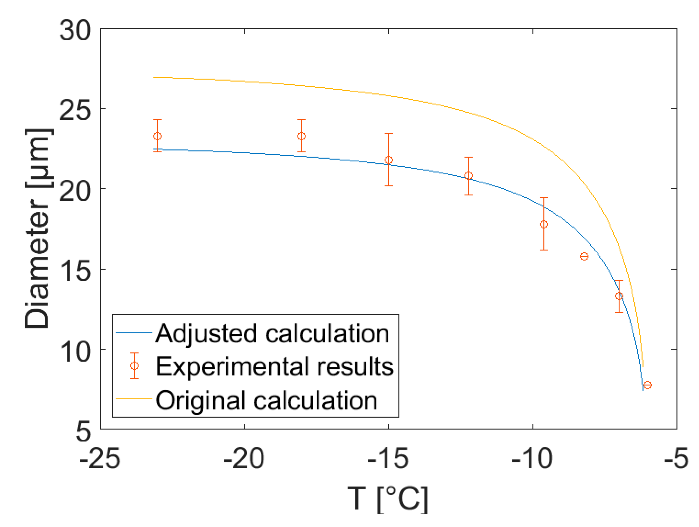 Crystals 09 00321 g008