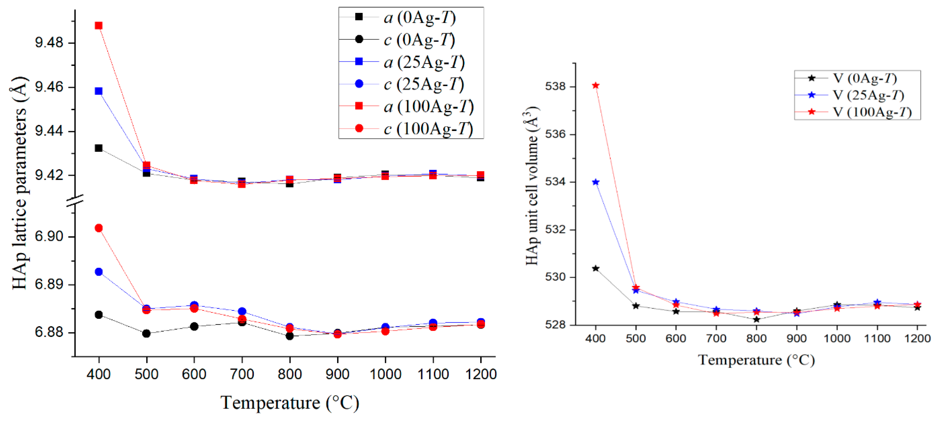 Crystals 09 00326 g003