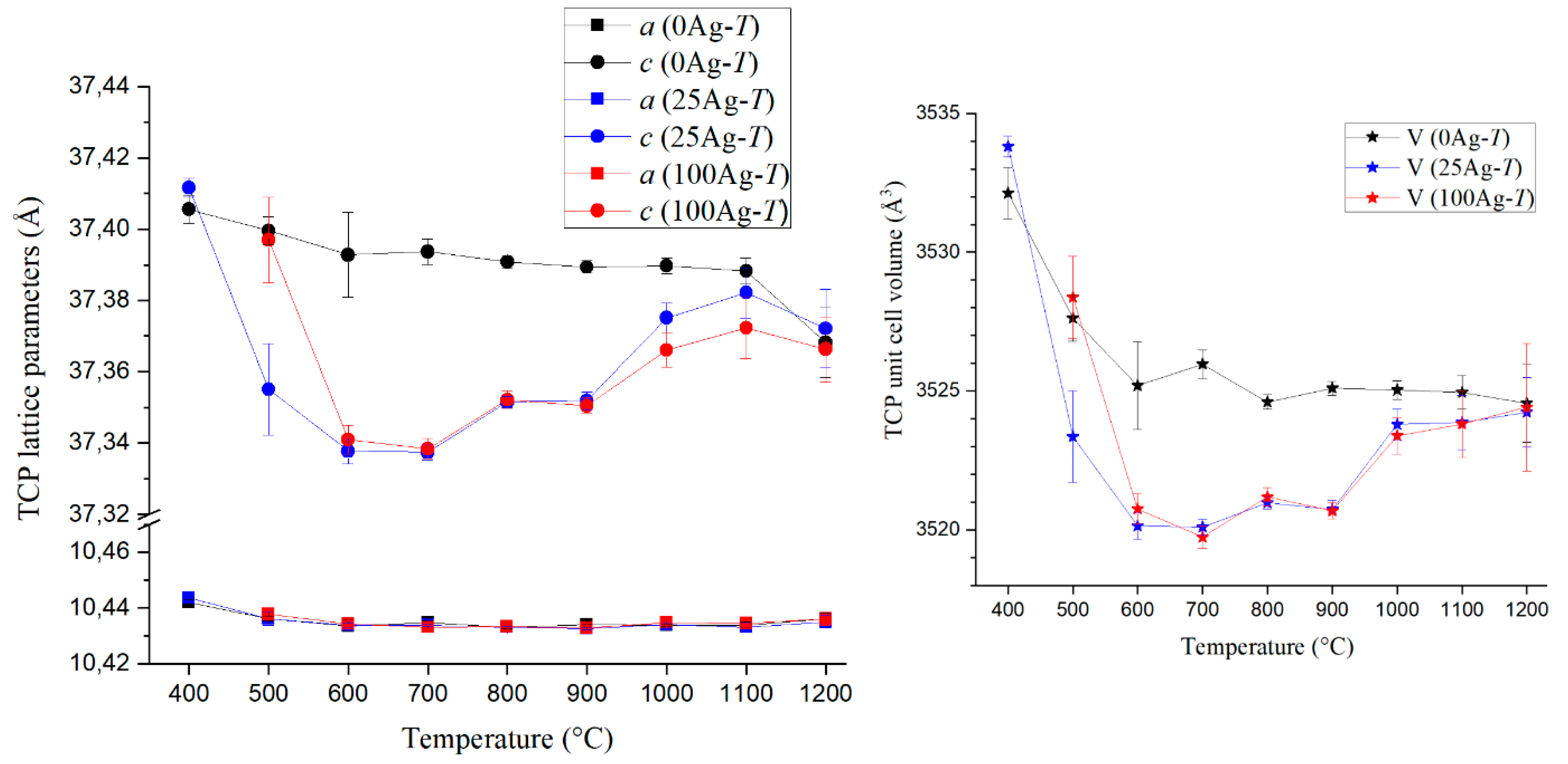 Crystals 09 00326 g004