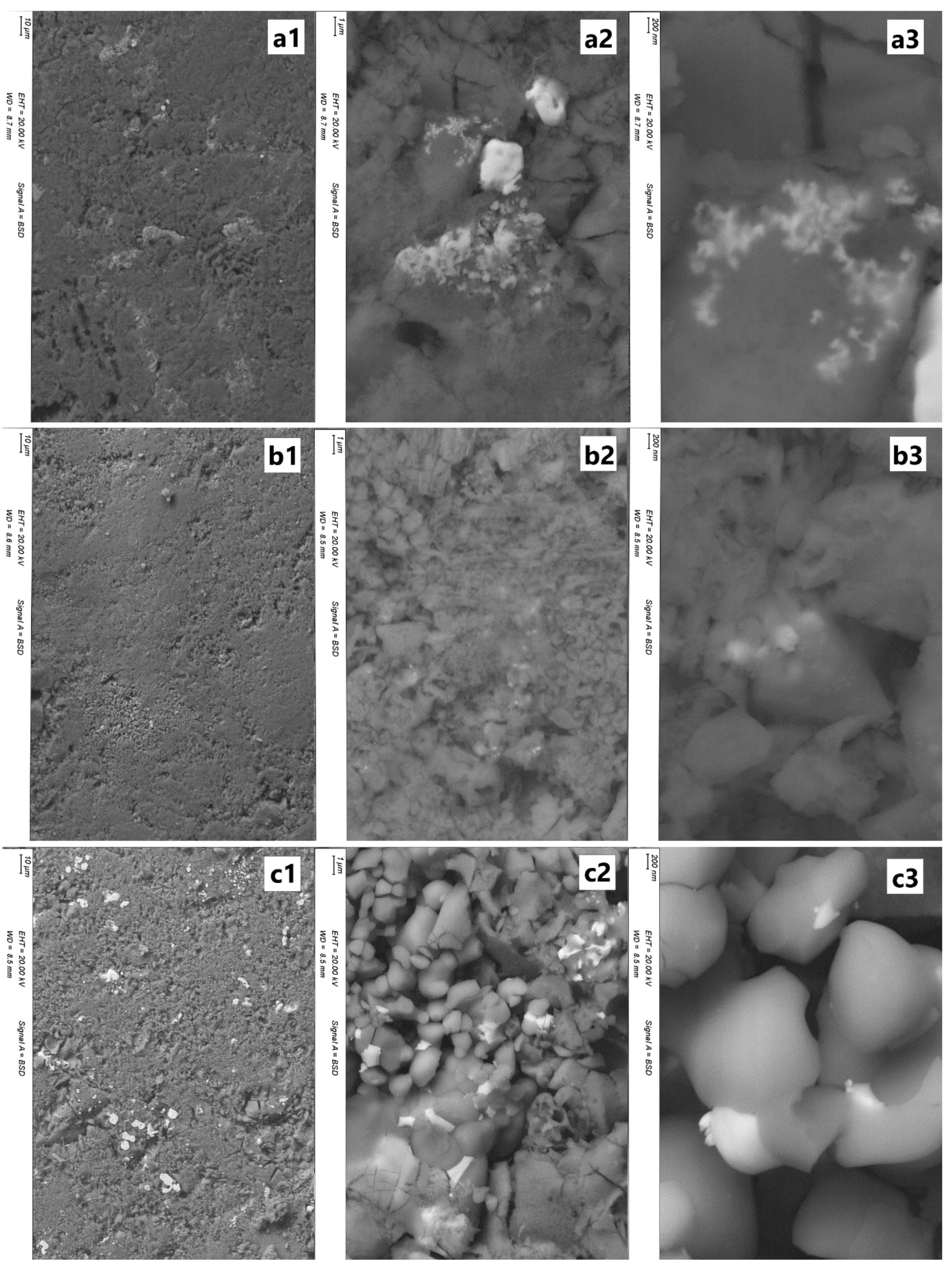 Crystals 09 00326 g005