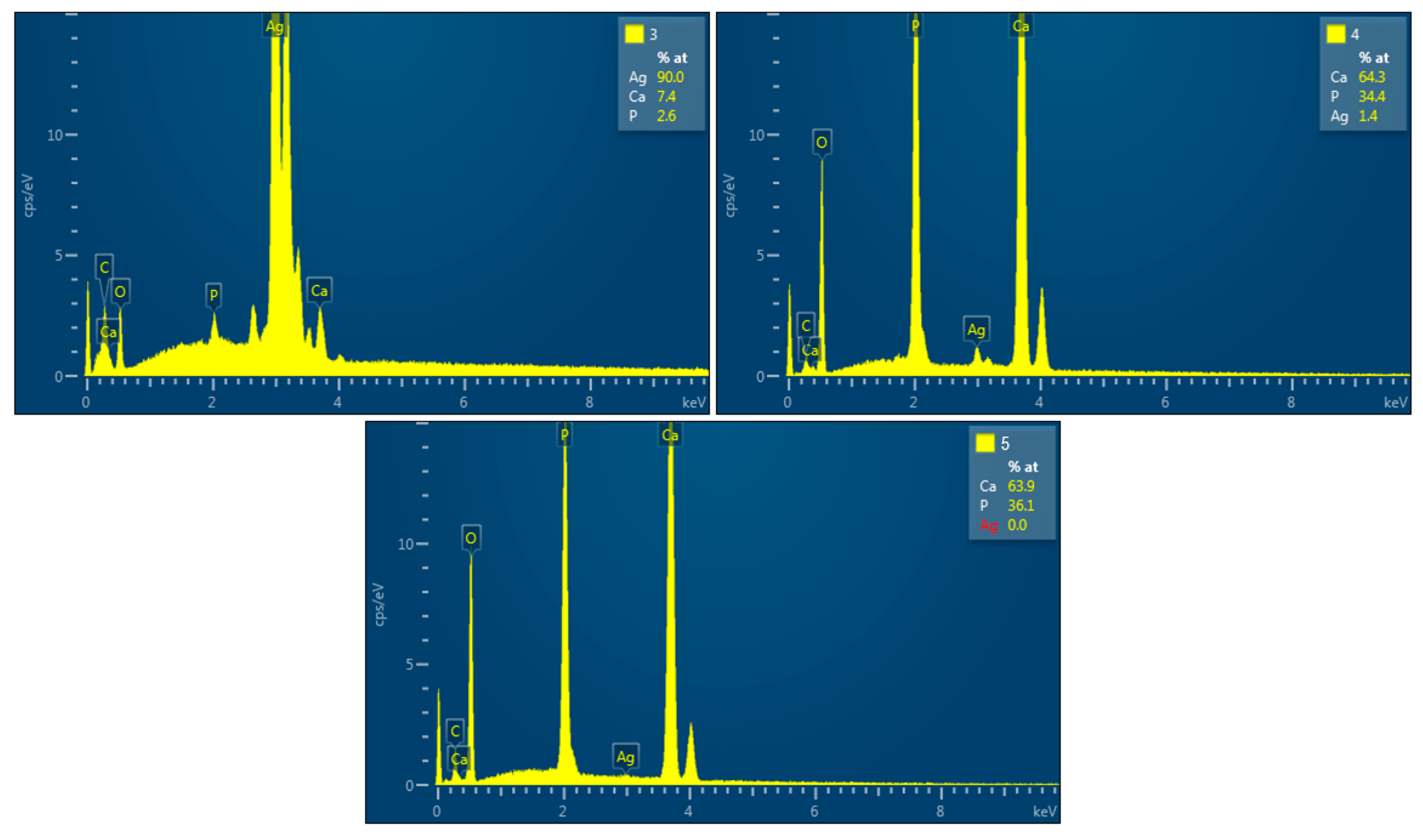 Crystals 09 00326 g007