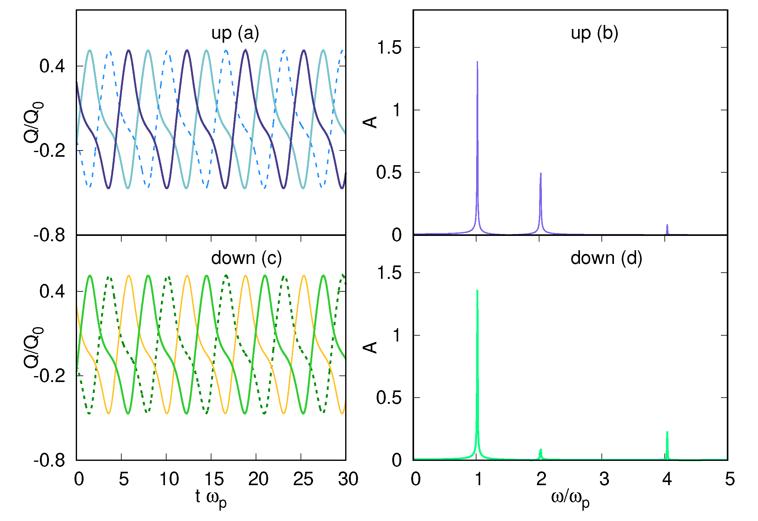 Crystals 09 00327 g003
