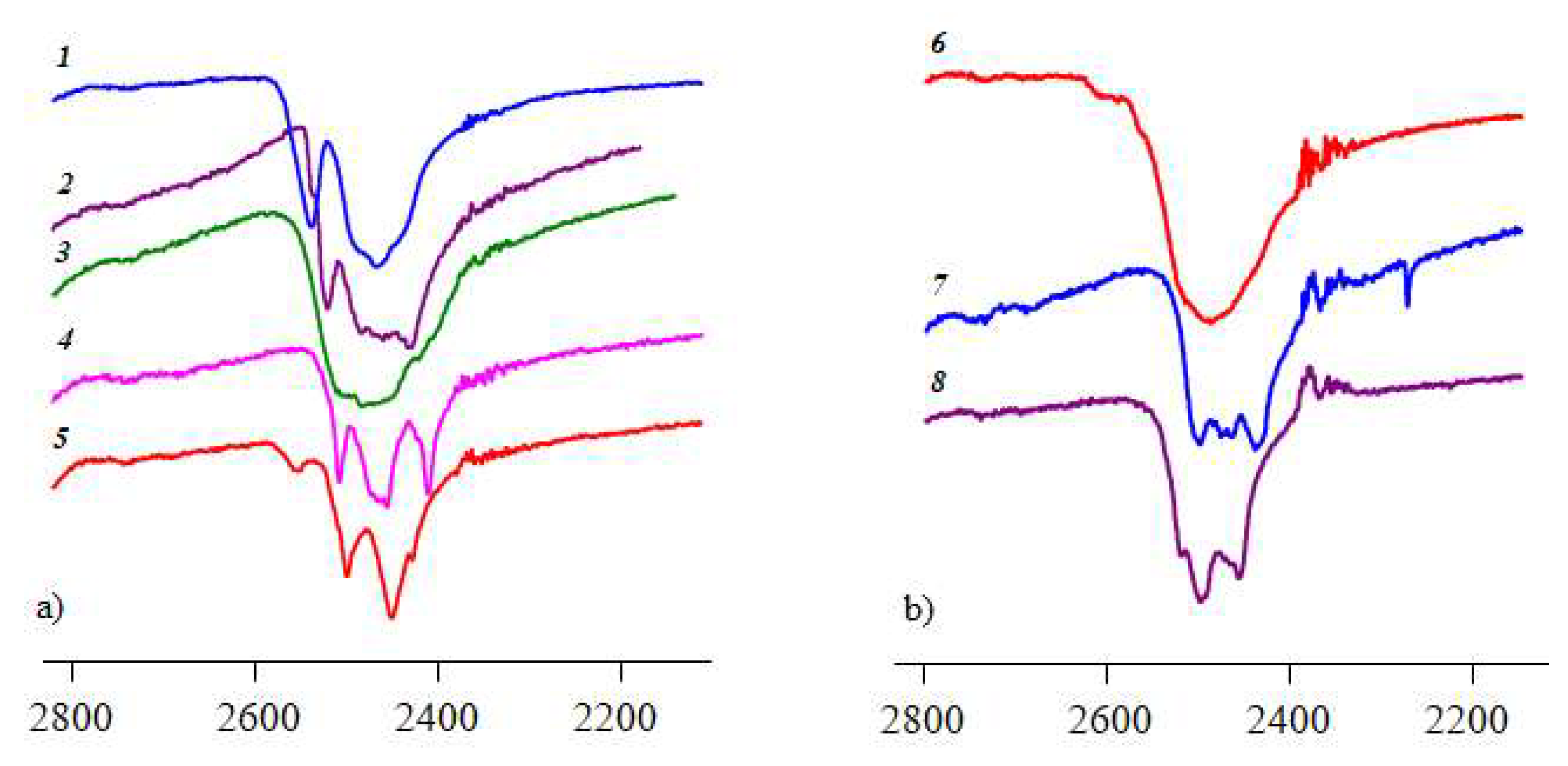 Crystals 09 00330 g008