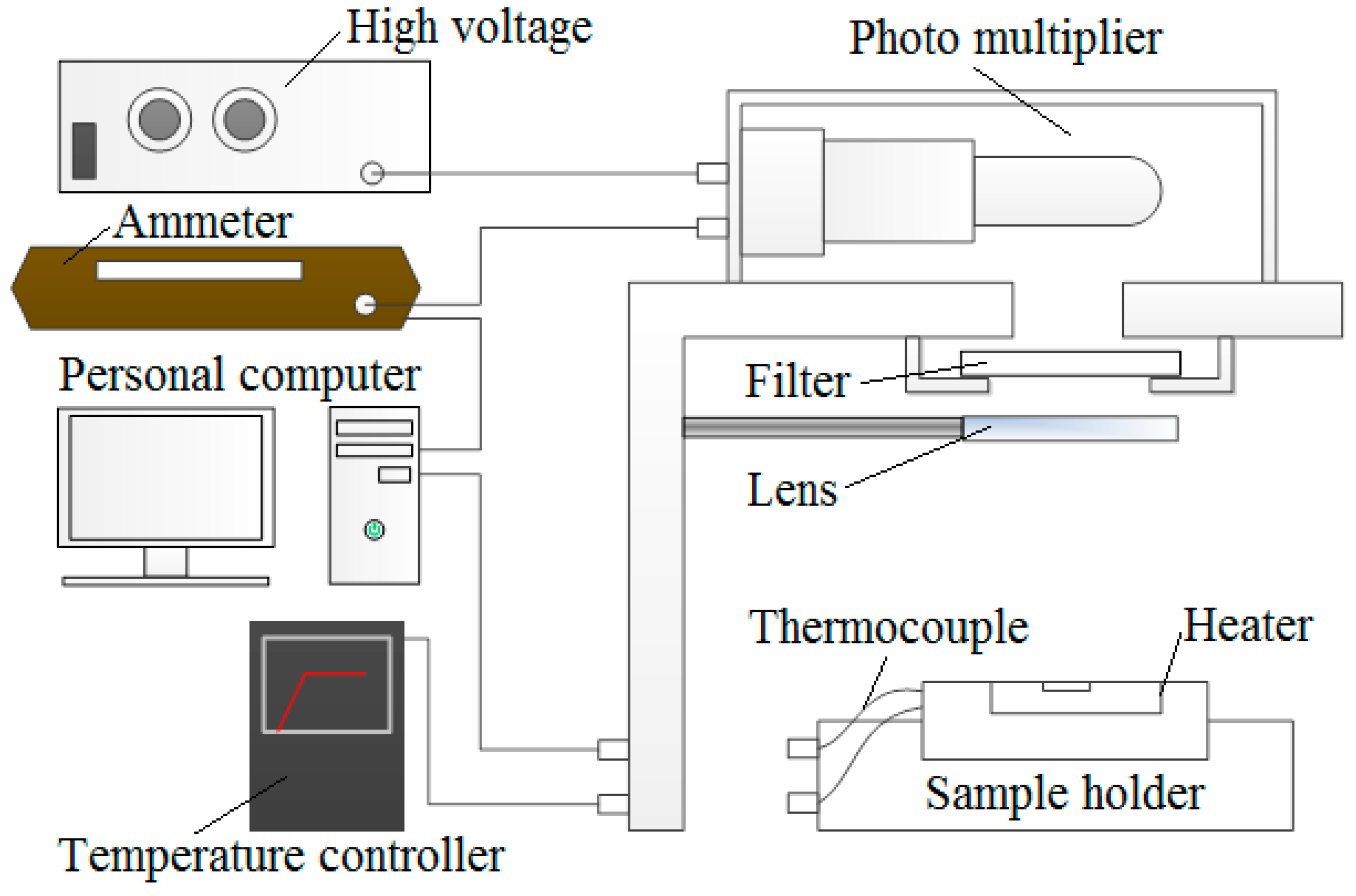Crystals 09 00331 g001 Crystals 09 00331 g001
