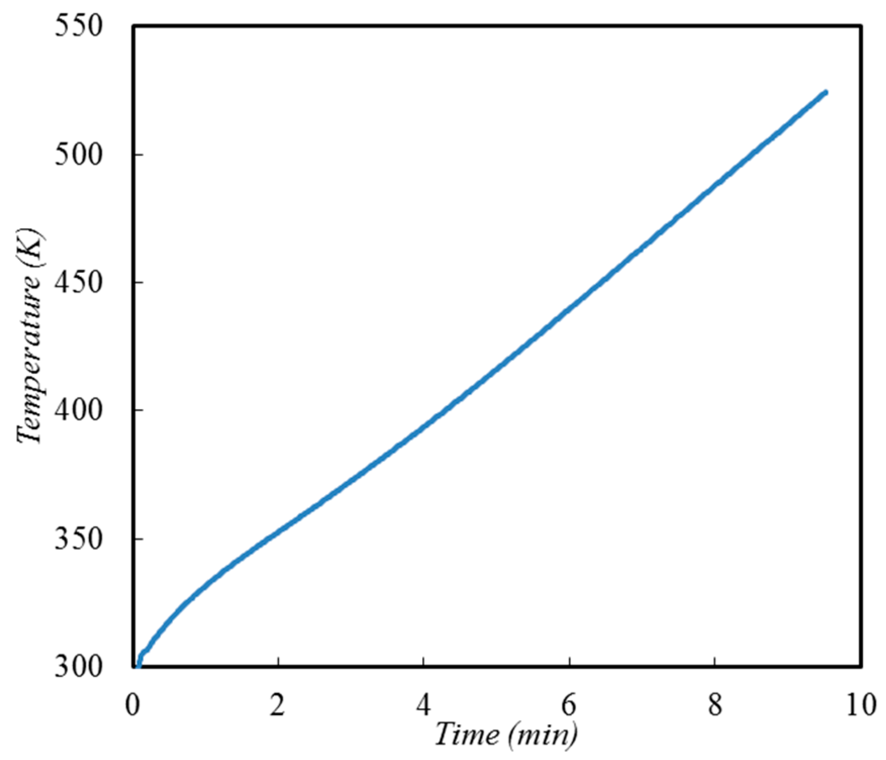 Crystals 09 00331 g002 Crystals 09 00331 g002
