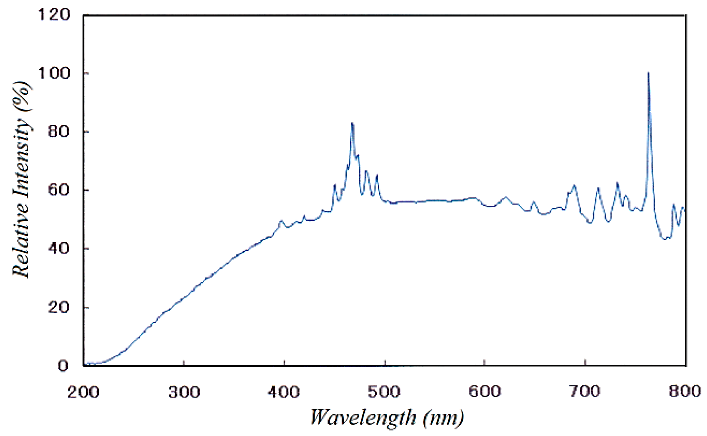 Crystals 09 00331 g003 Crystals 09 00331 g003