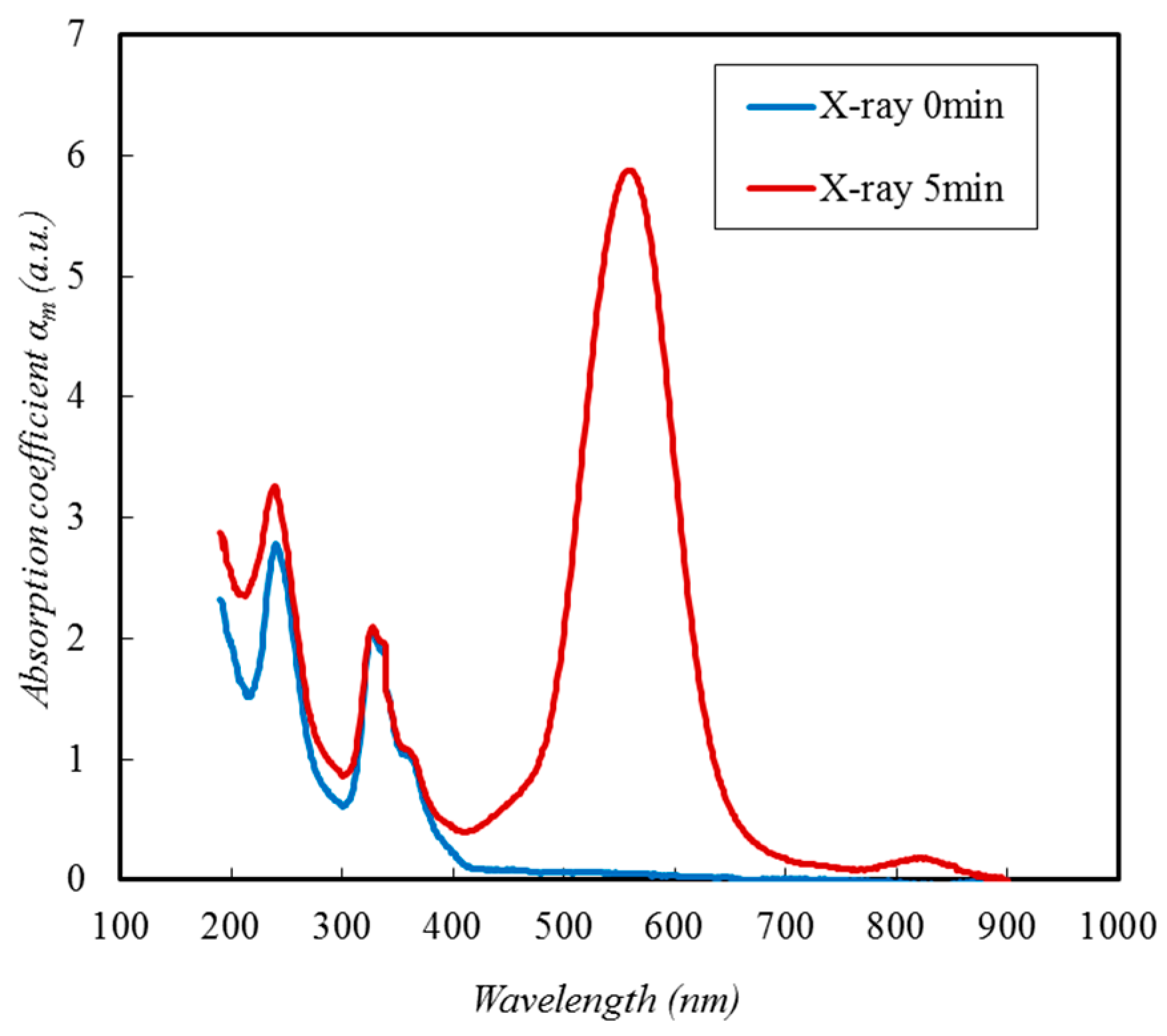 Crystals 09 00331 g004 Crystals 09 00331 g004