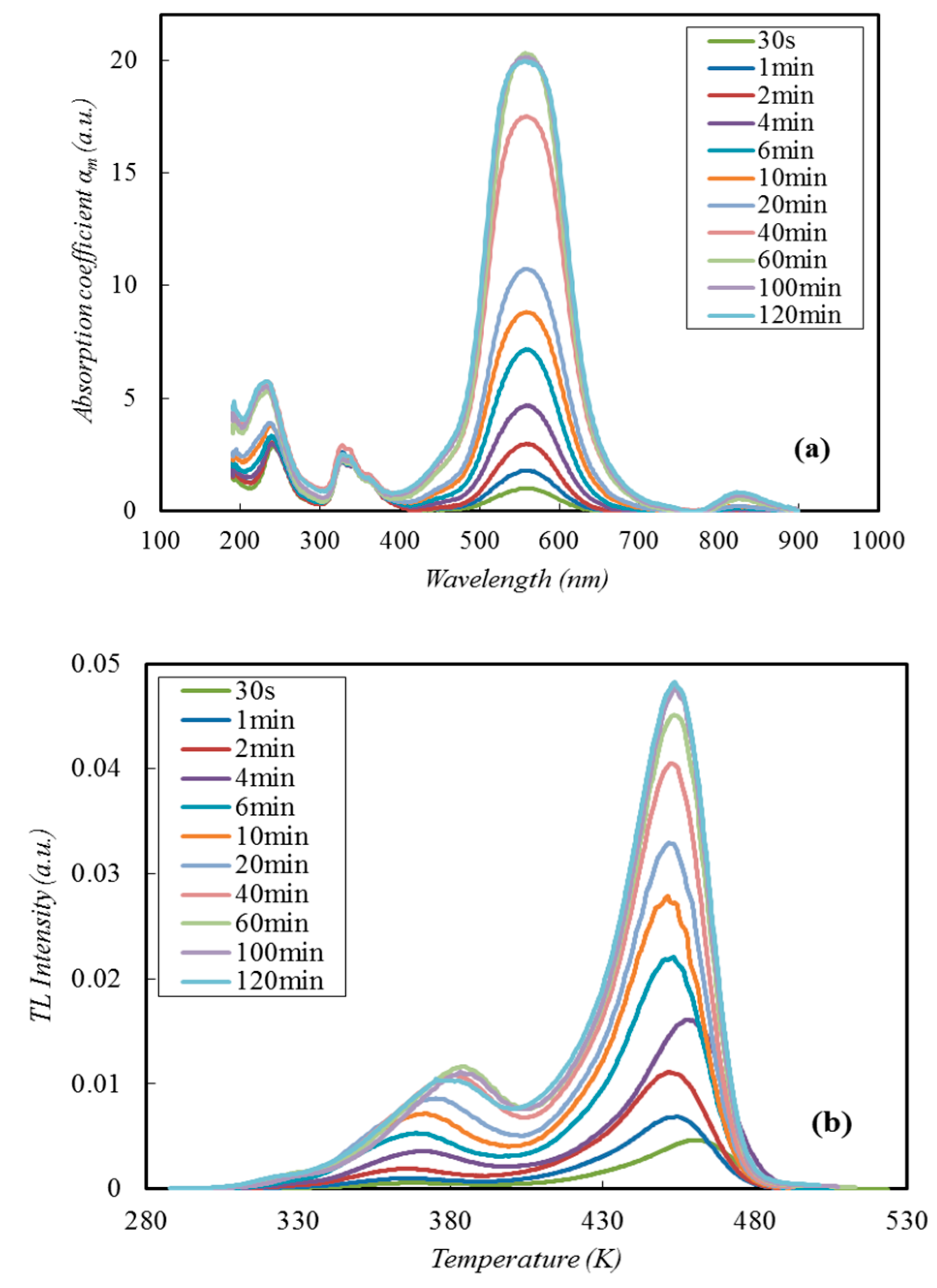 Crystals 09 00331 g006 Crystals 09 00331 g006