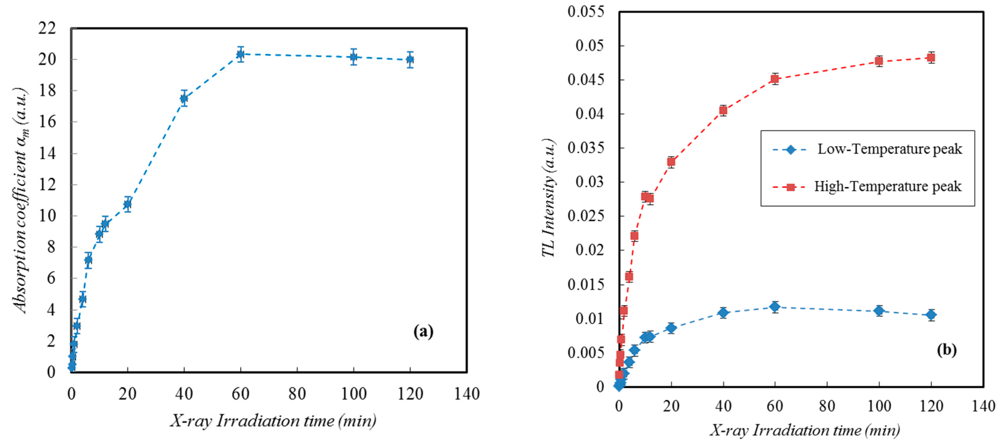 Crystals 09 00331 g007 Crystals 09 00331 g007
