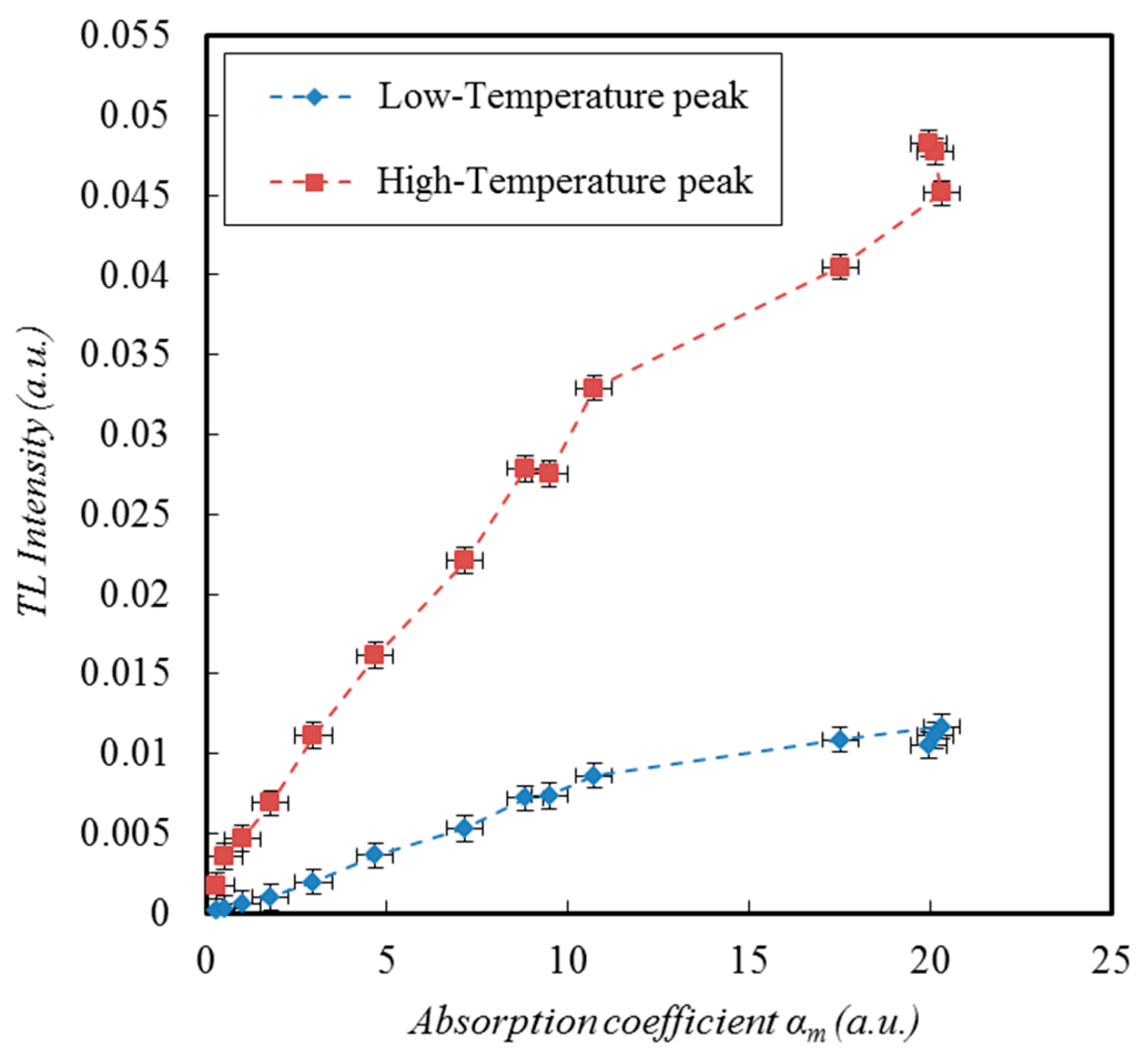 Crystals 09 00331 g008 Crystals 09 00331 g008