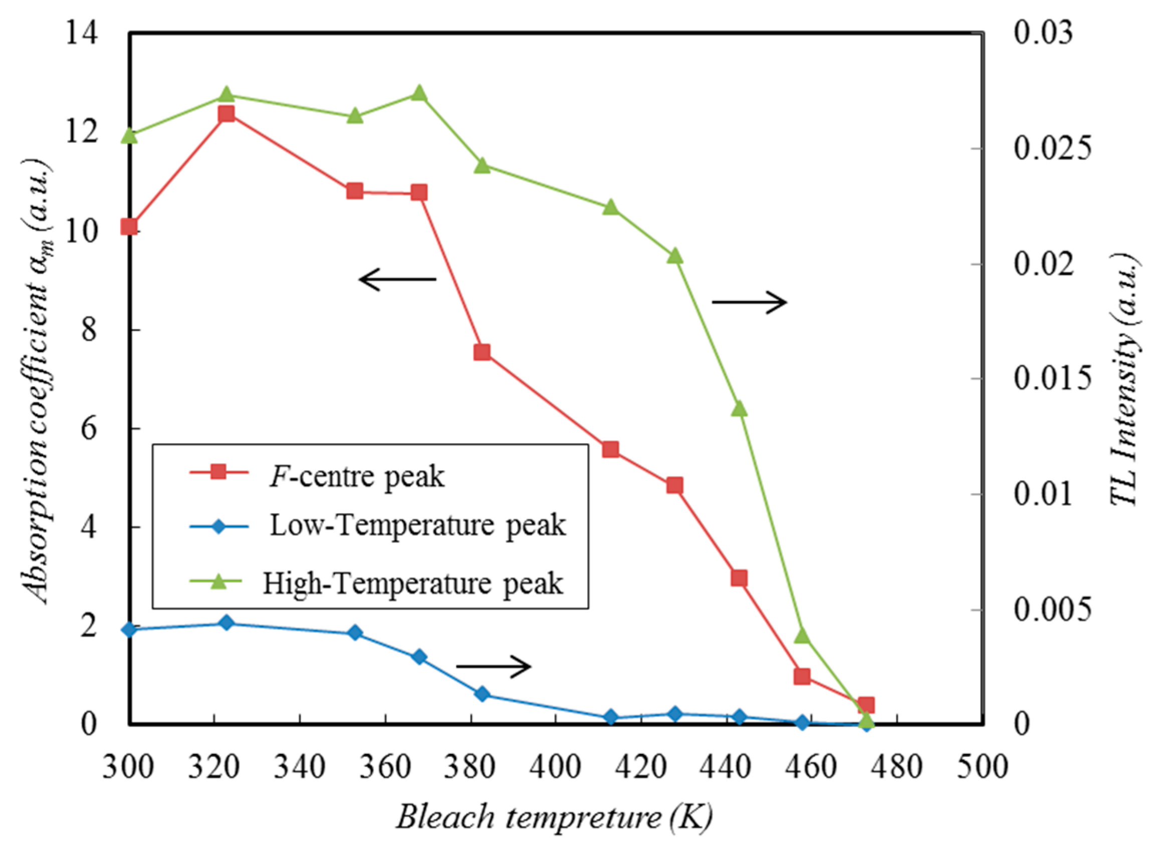 Crystals 09 00331 g011 Crystals 09 00331 g011