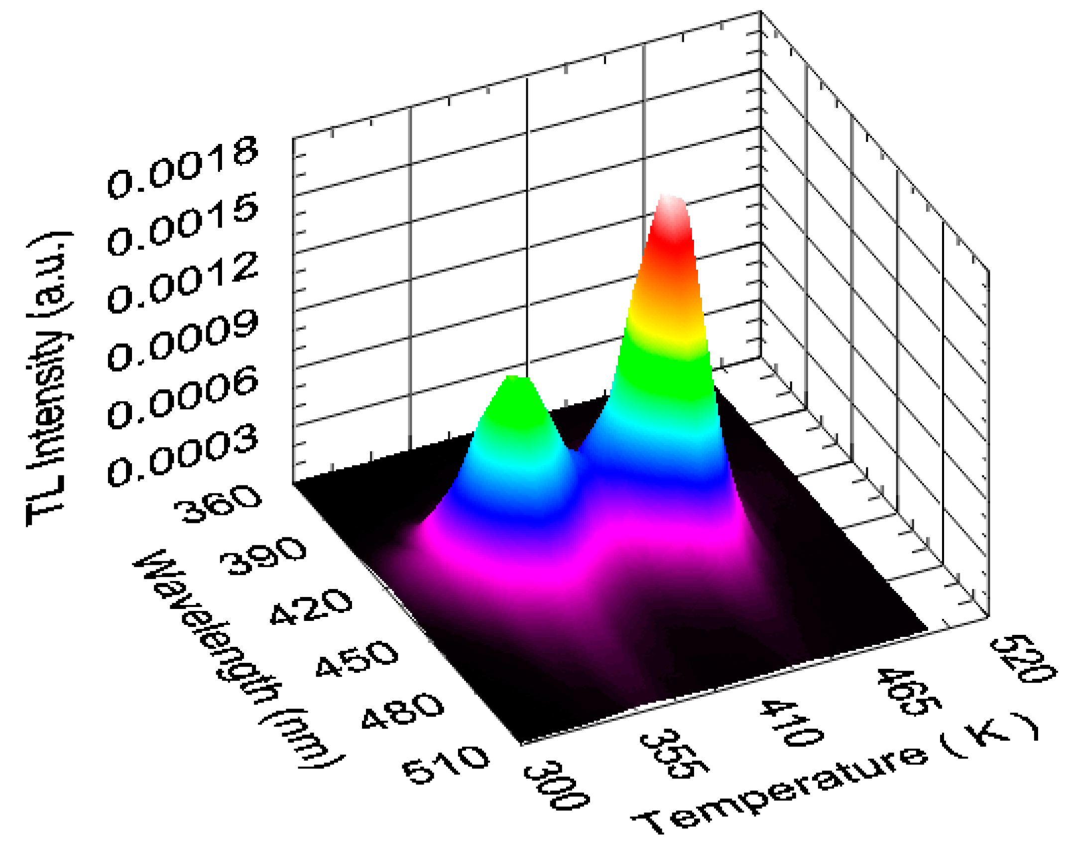 Crystals 09 00331 g012 Crystals 09 00331 g012
