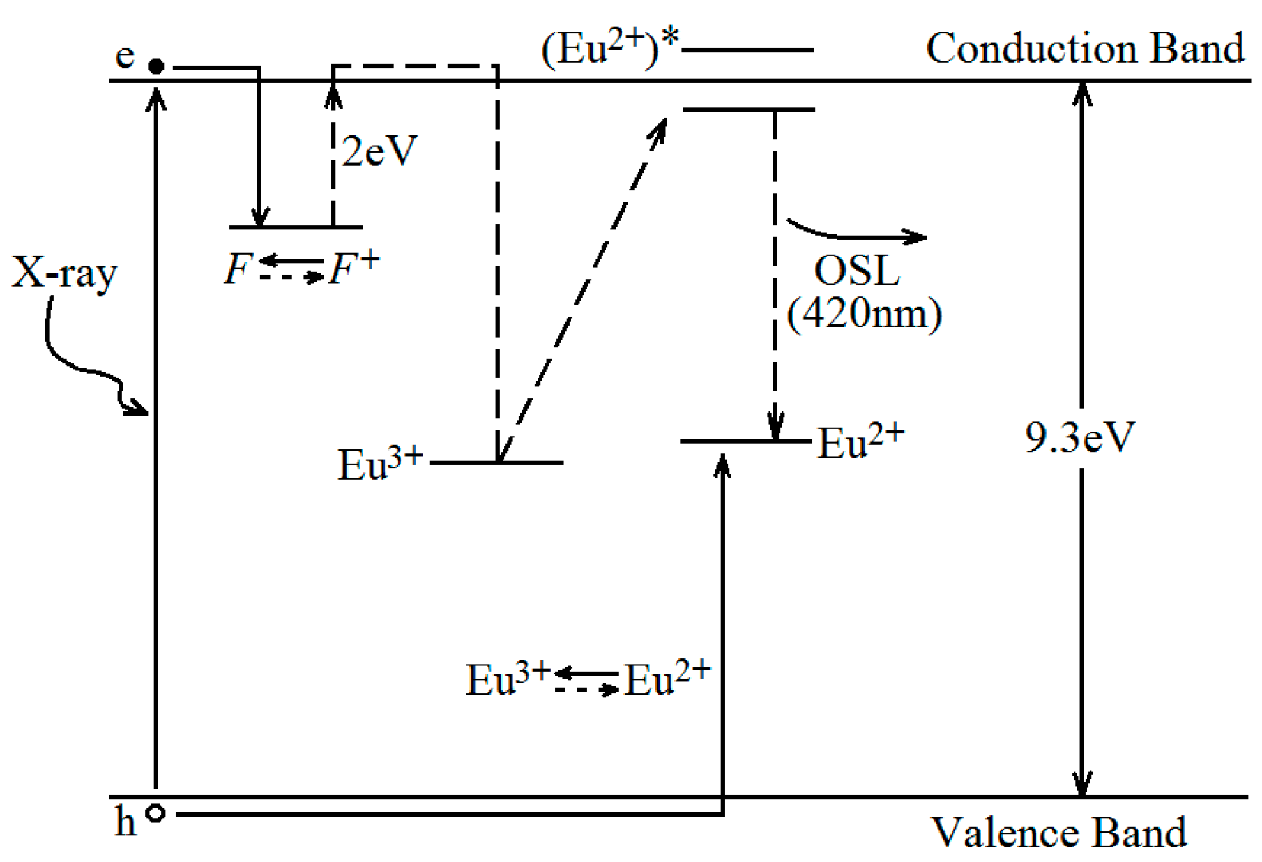 Crystals 09 00331 g013 Crystals 09 00331 g013