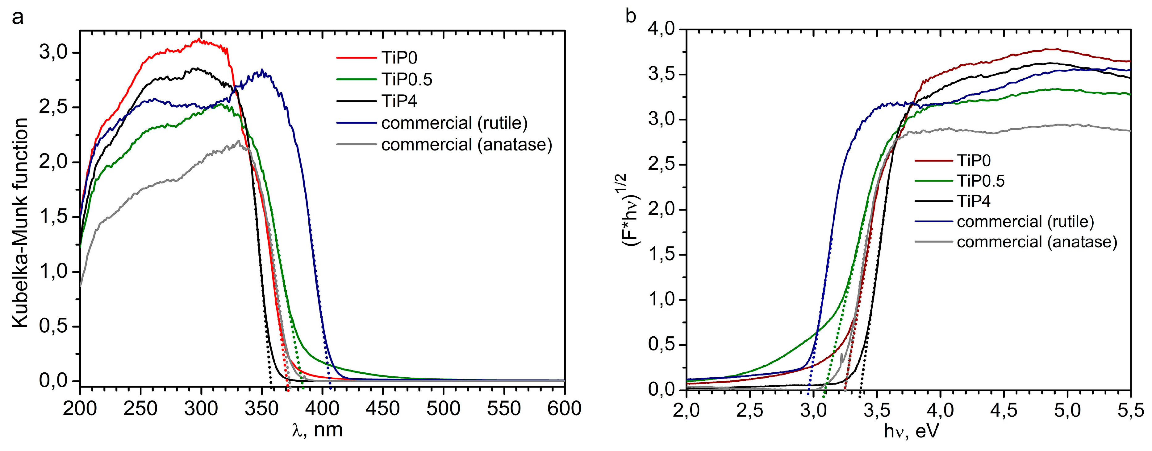 Crystals 09 00332 g005