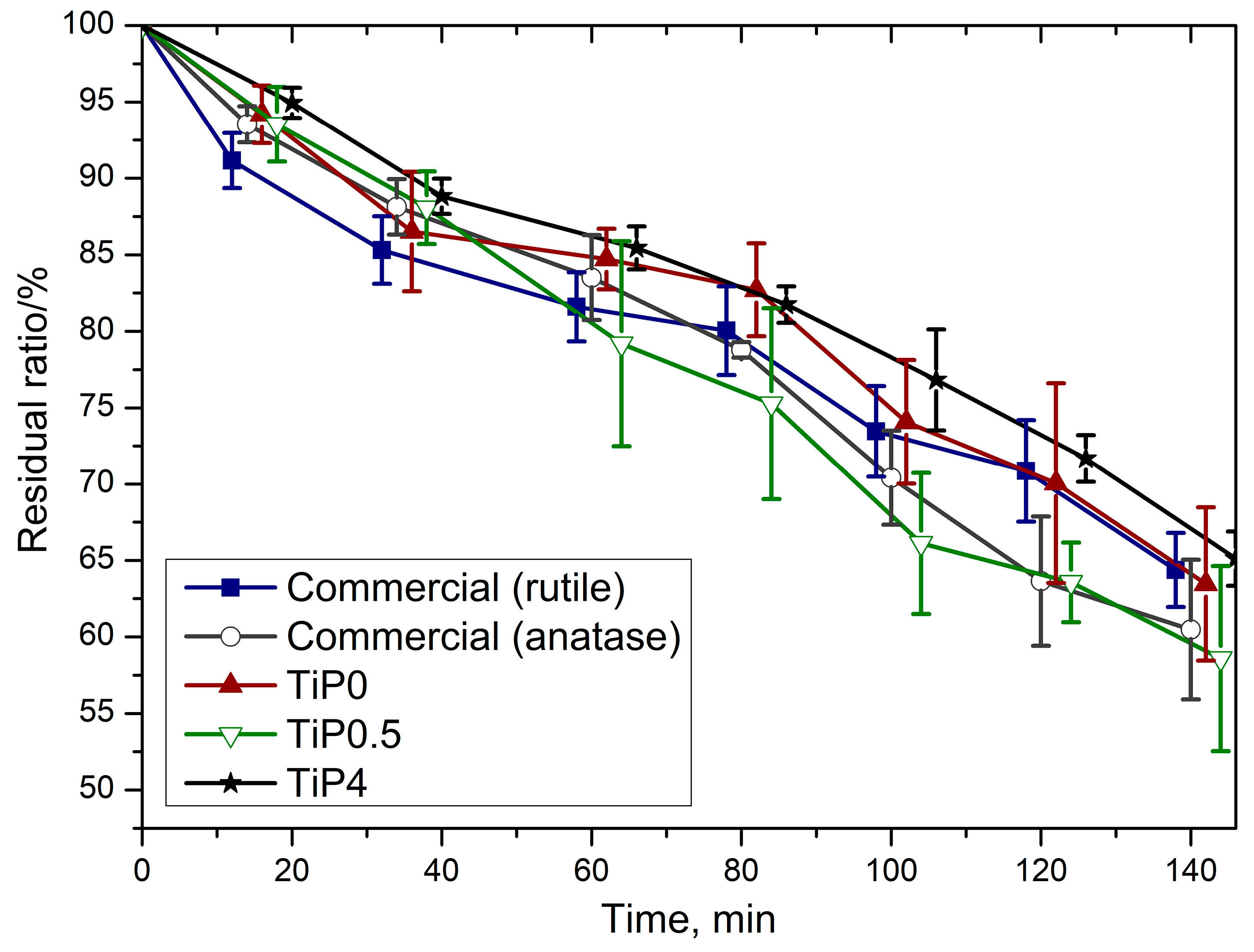 Crystals 09 00332 g006