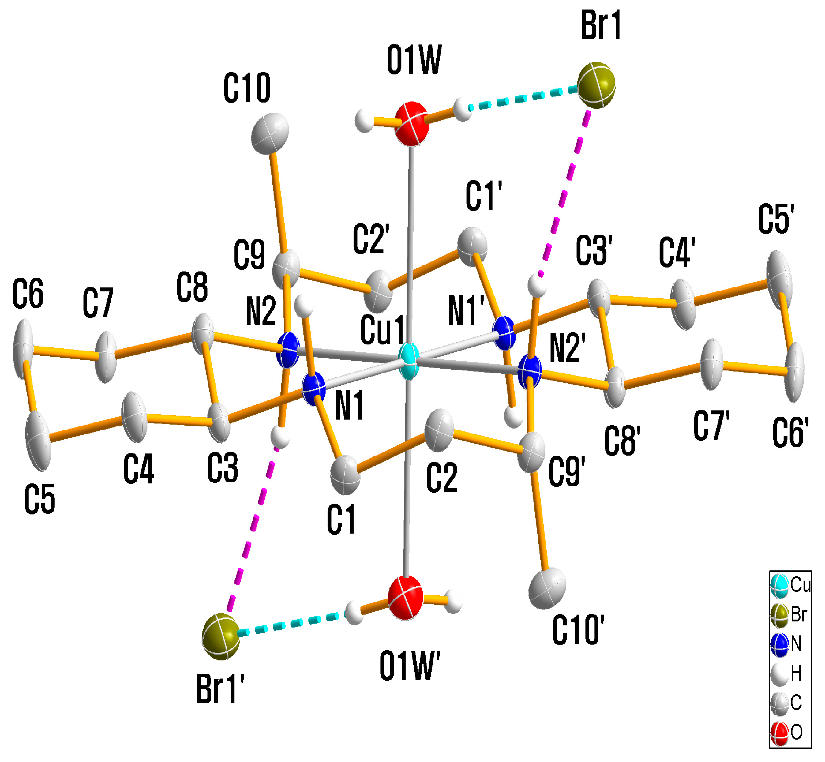 Crystals 09 00336 g001