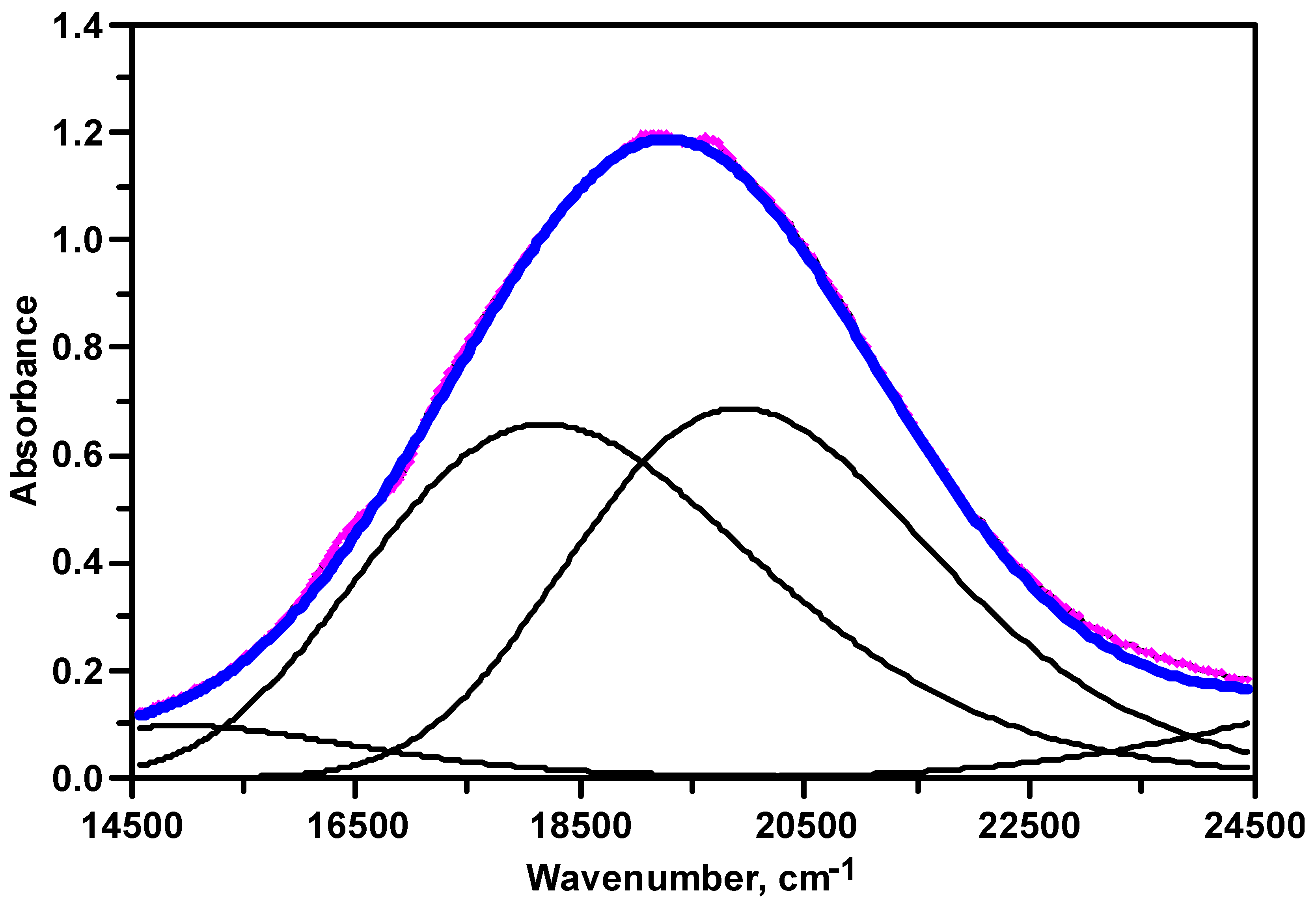 Crystals 09 00336 g003