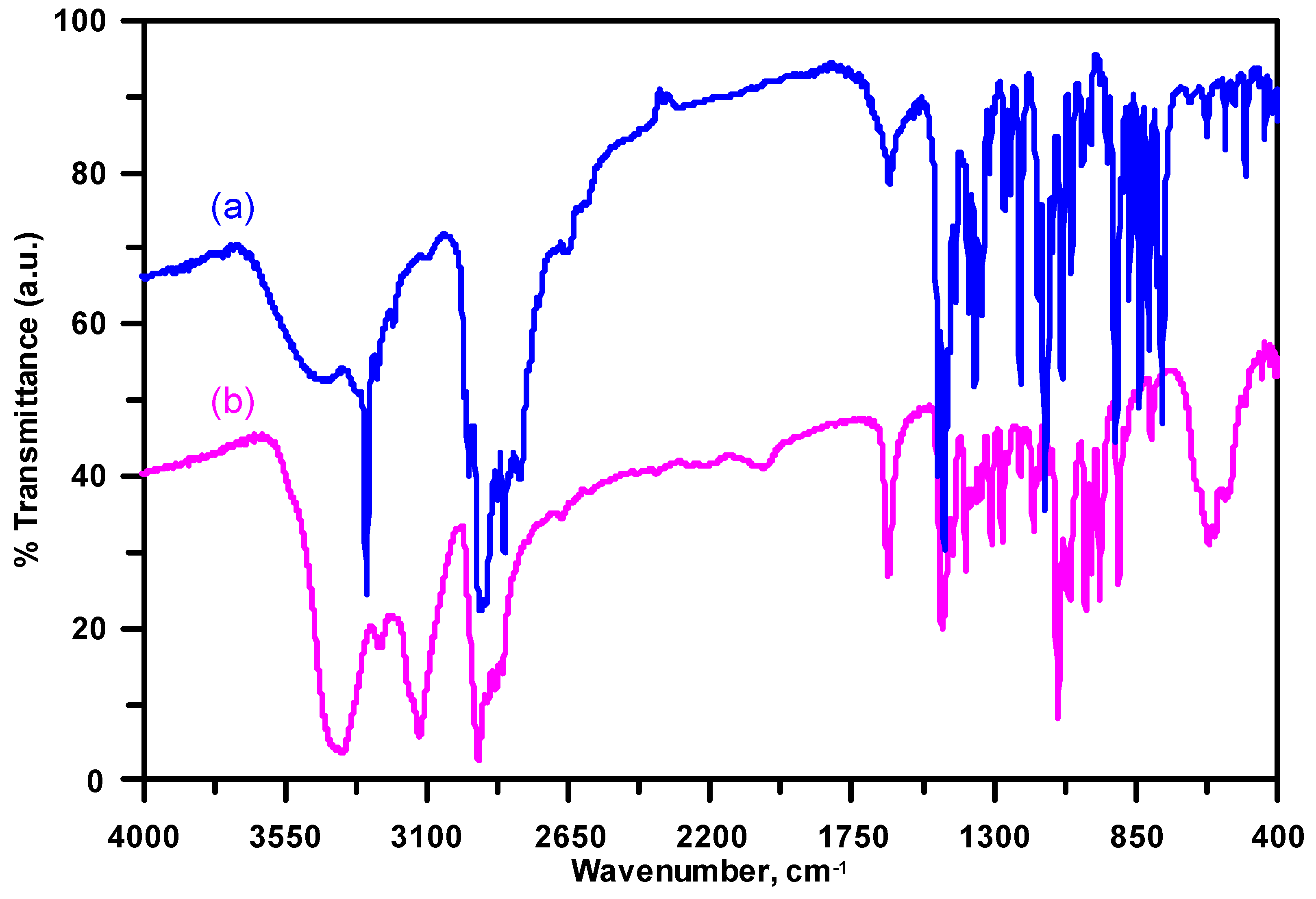 Crystals 09 00336 g004