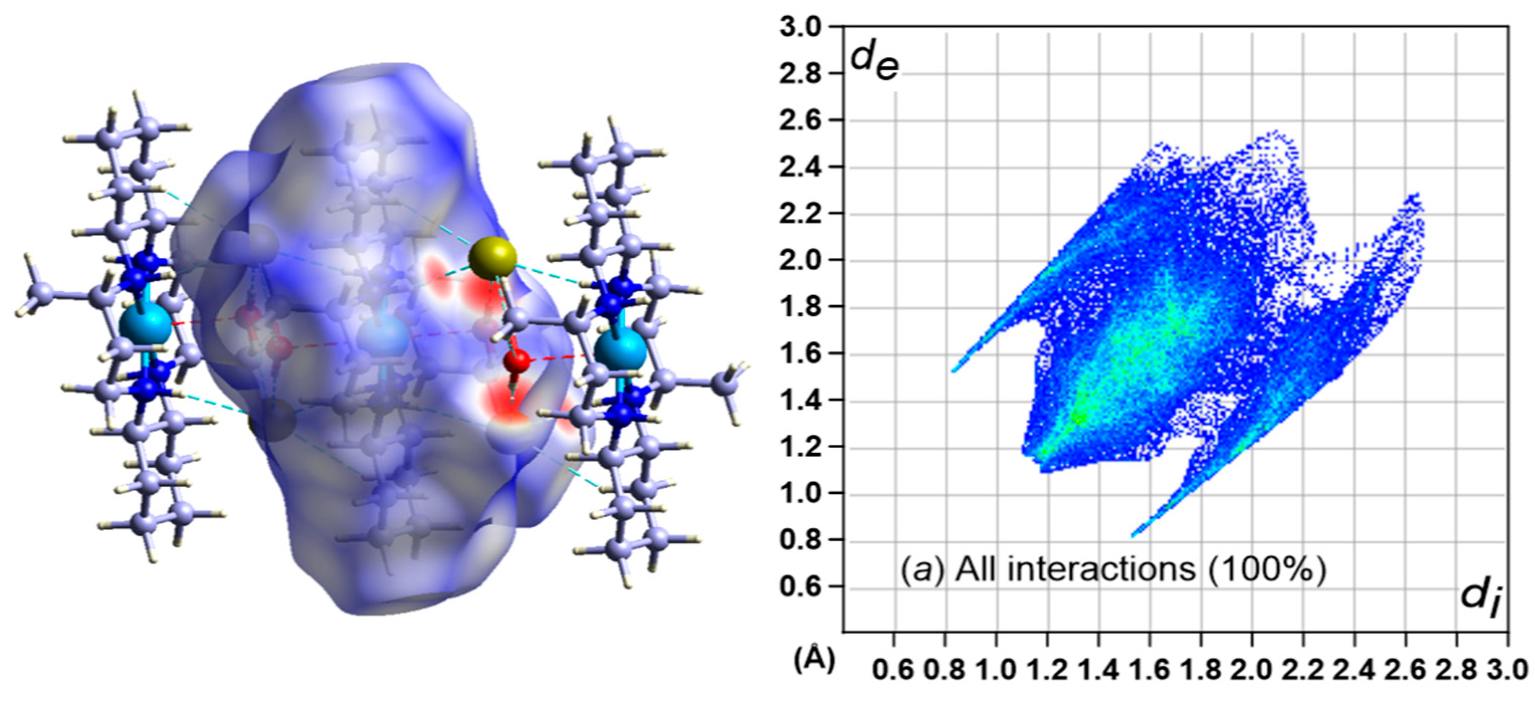 Crystals 09 00336 g006