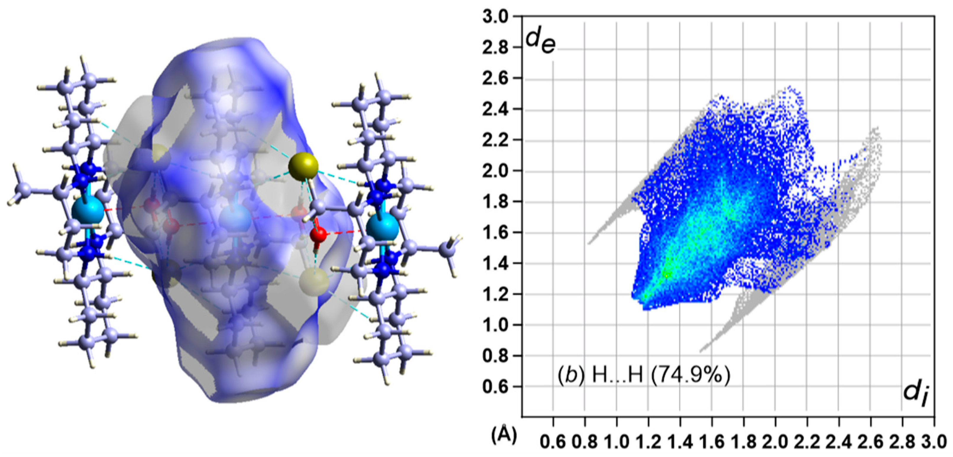 Crystals 09 00336 g007
