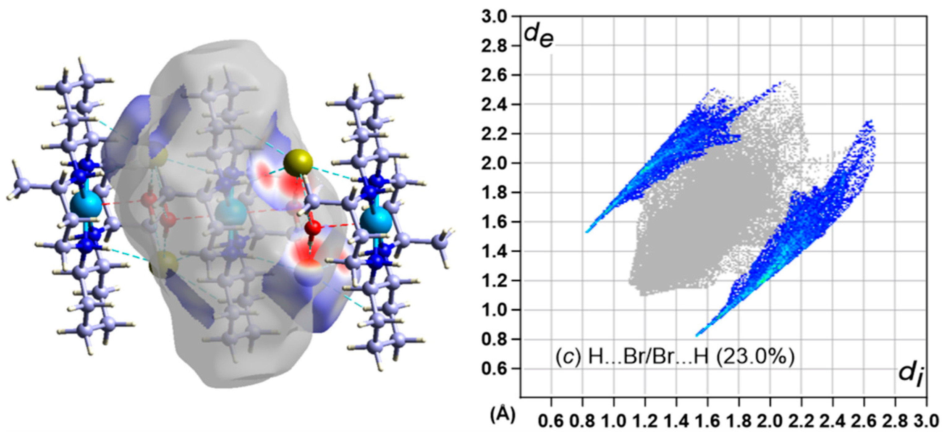 Crystals 09 00336 g008
