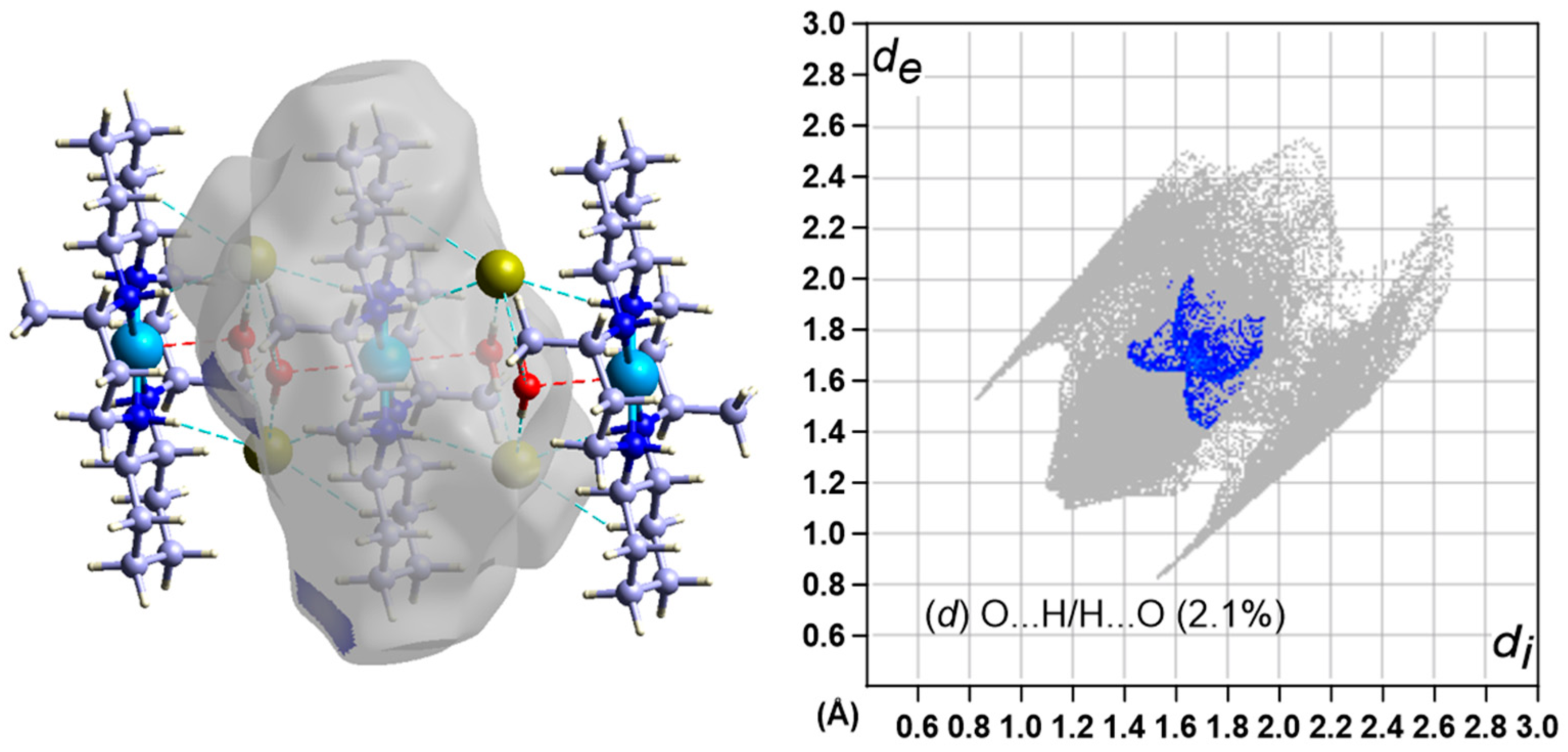Crystals 09 00336 g009