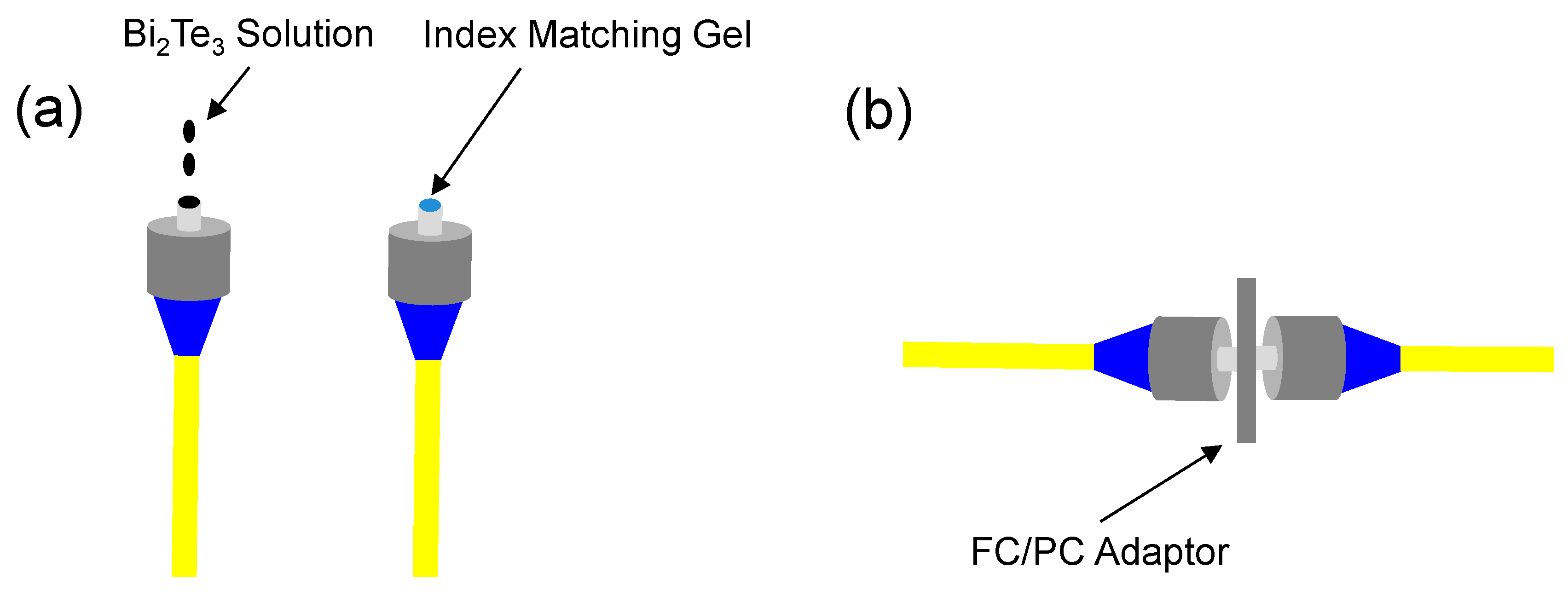Crystals 09 00337 g003