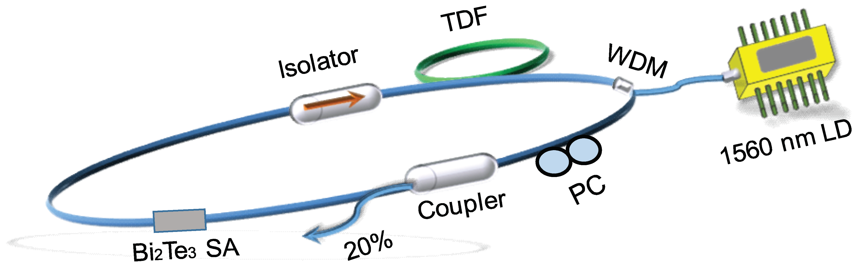 Crystals 09 00337 g005
