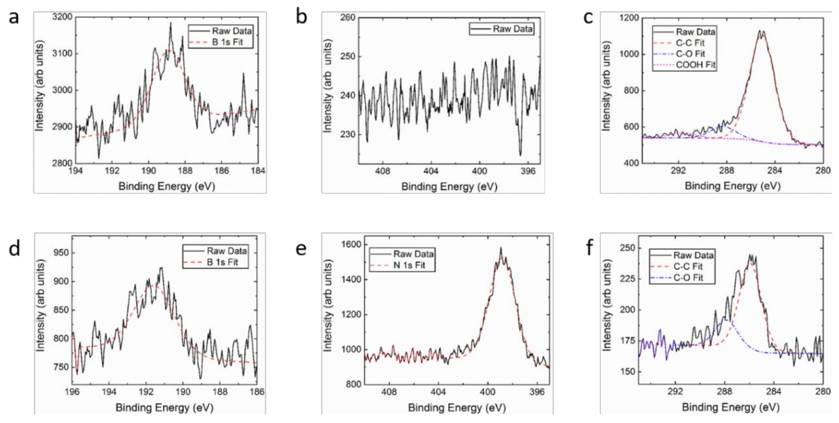 Crystals 09 00339 g005