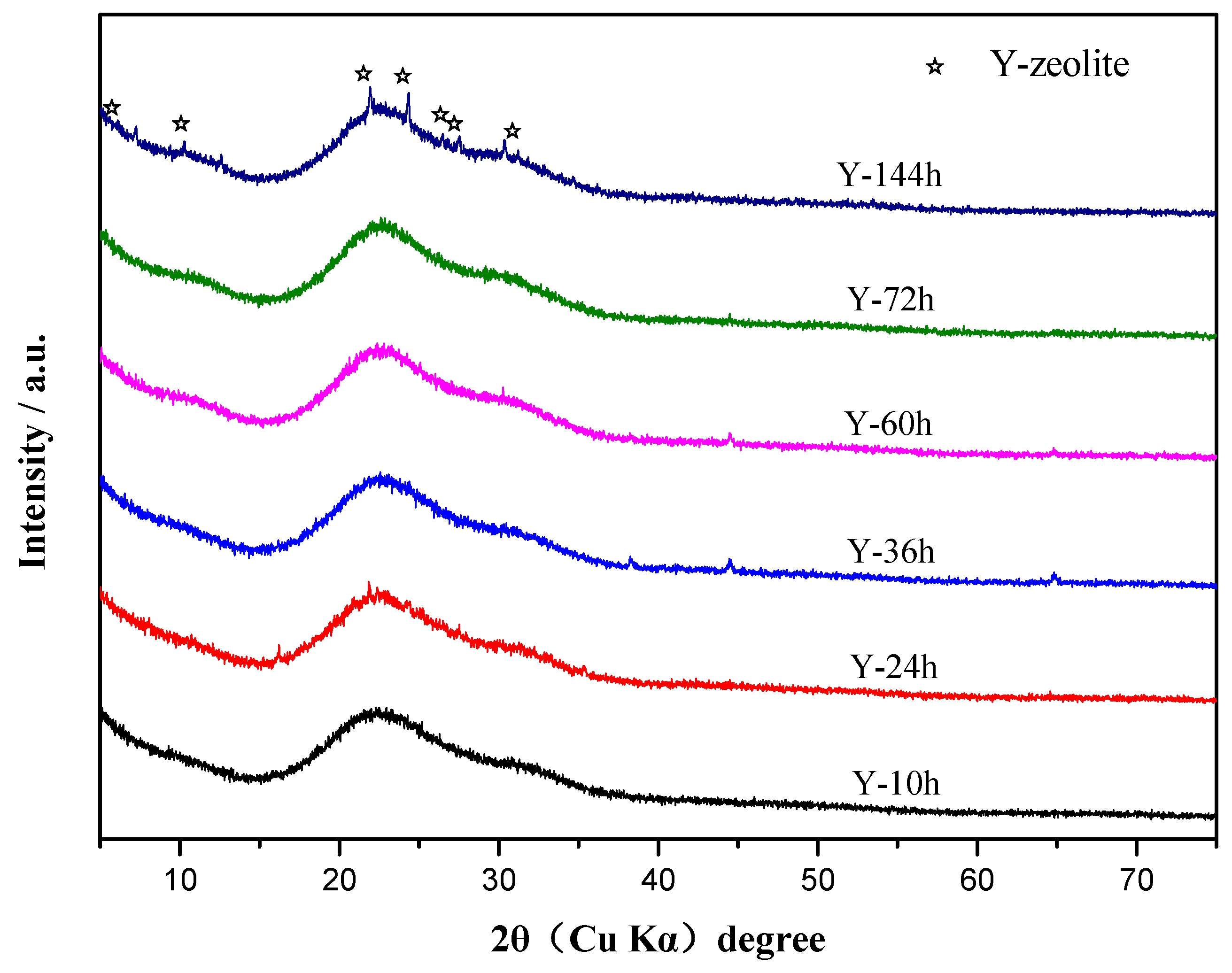Crystals 09 00344 g001