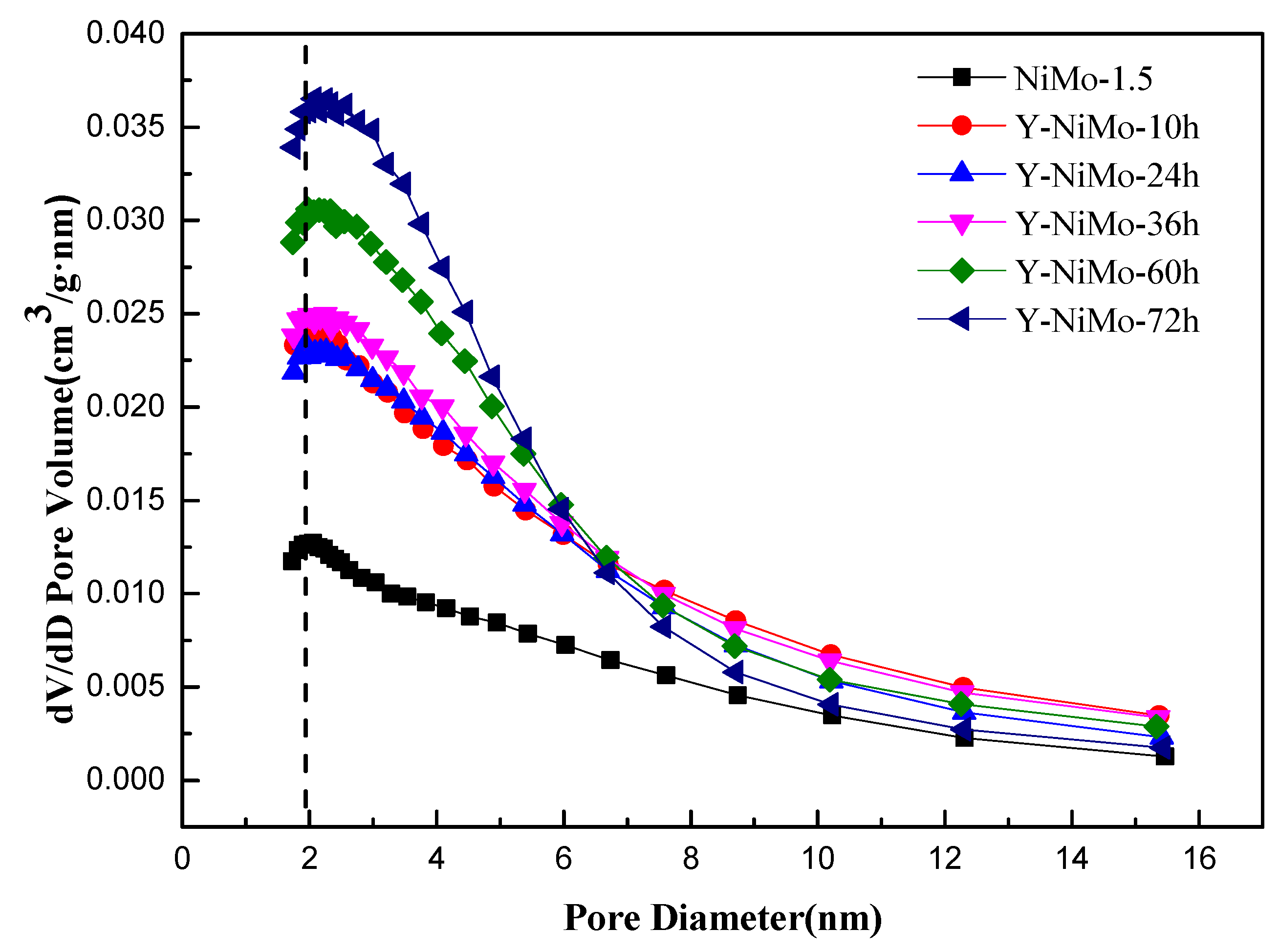 Crystals 09 00344 g003