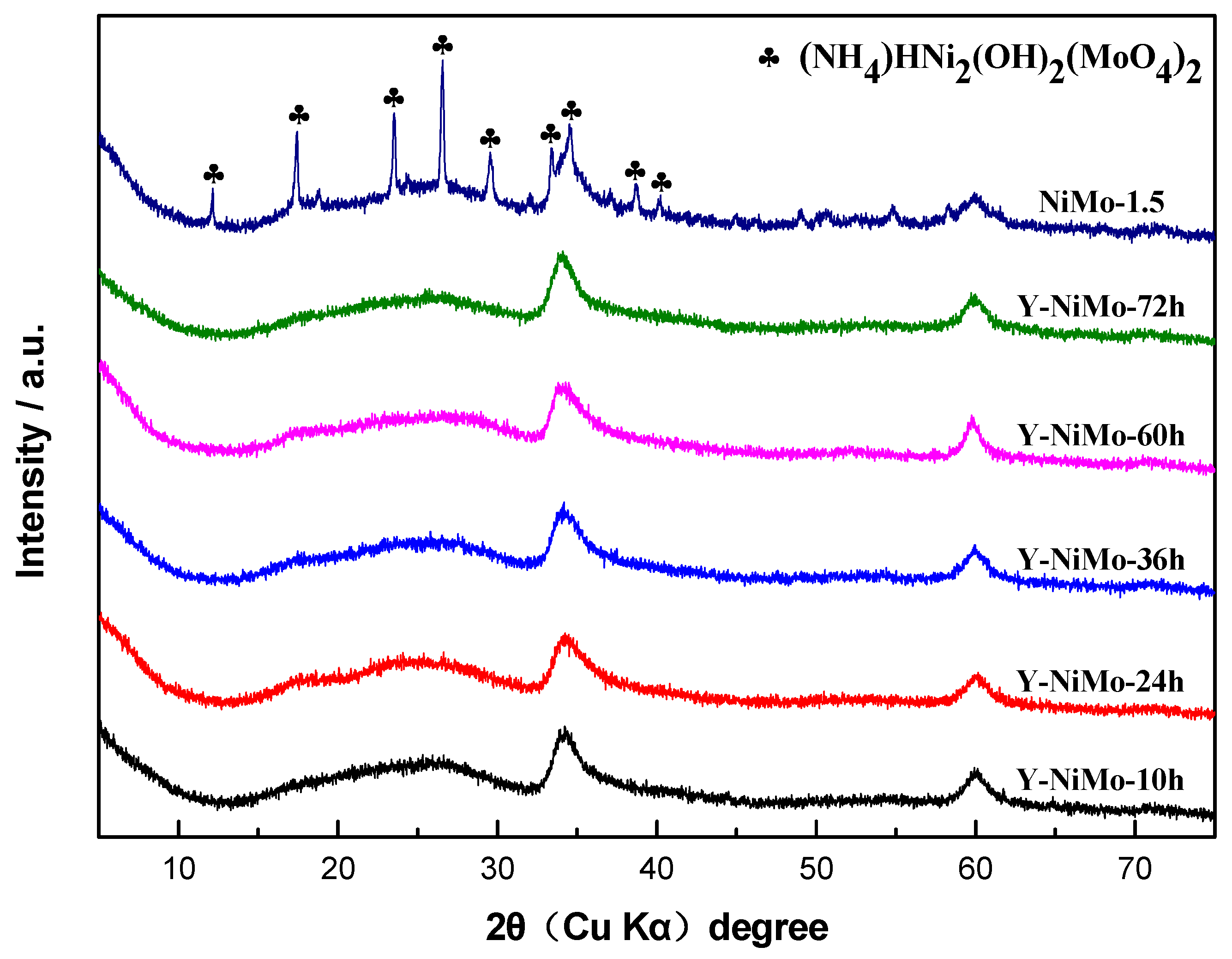 Crystals 09 00344 g005