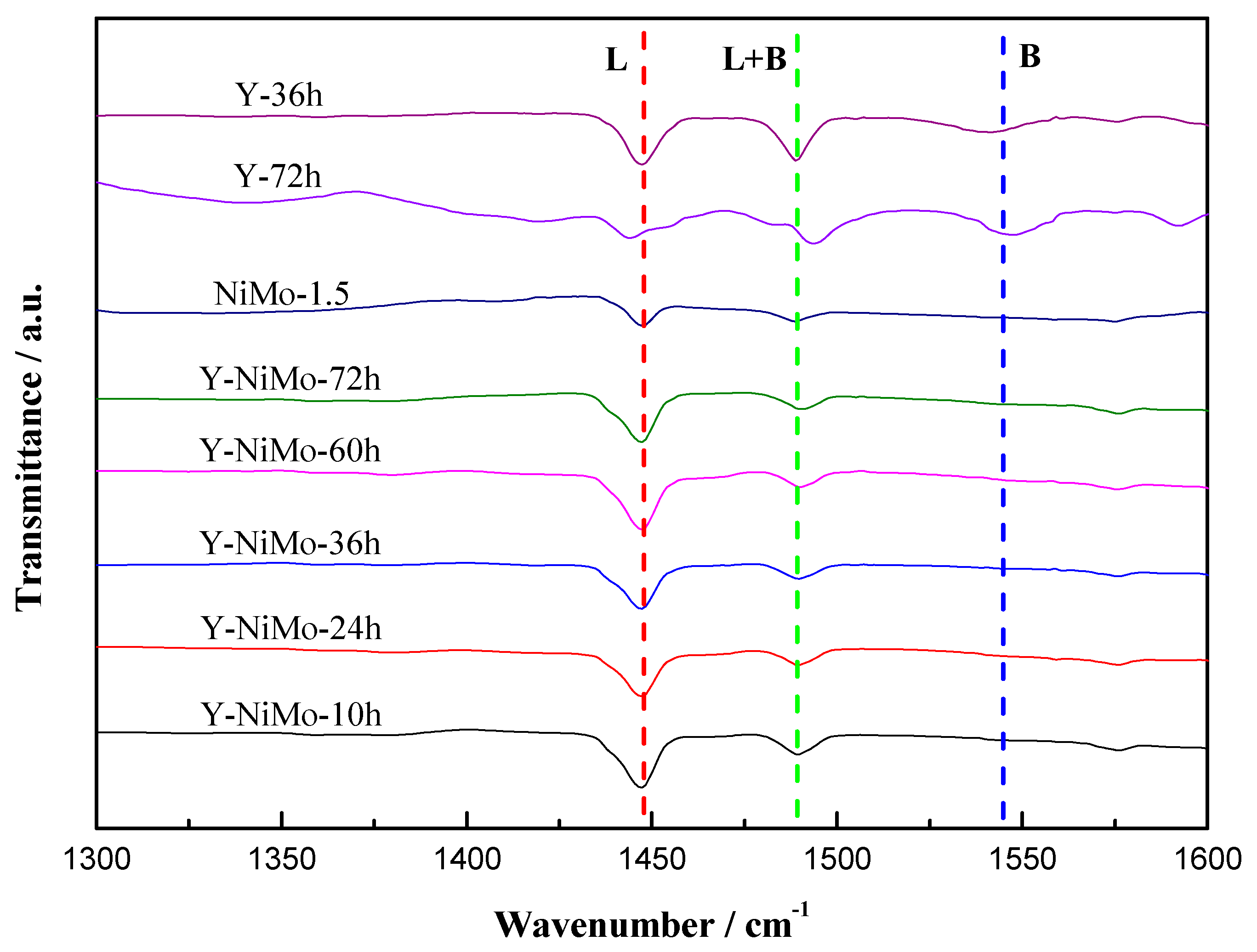 Crystals 09 00344 g007