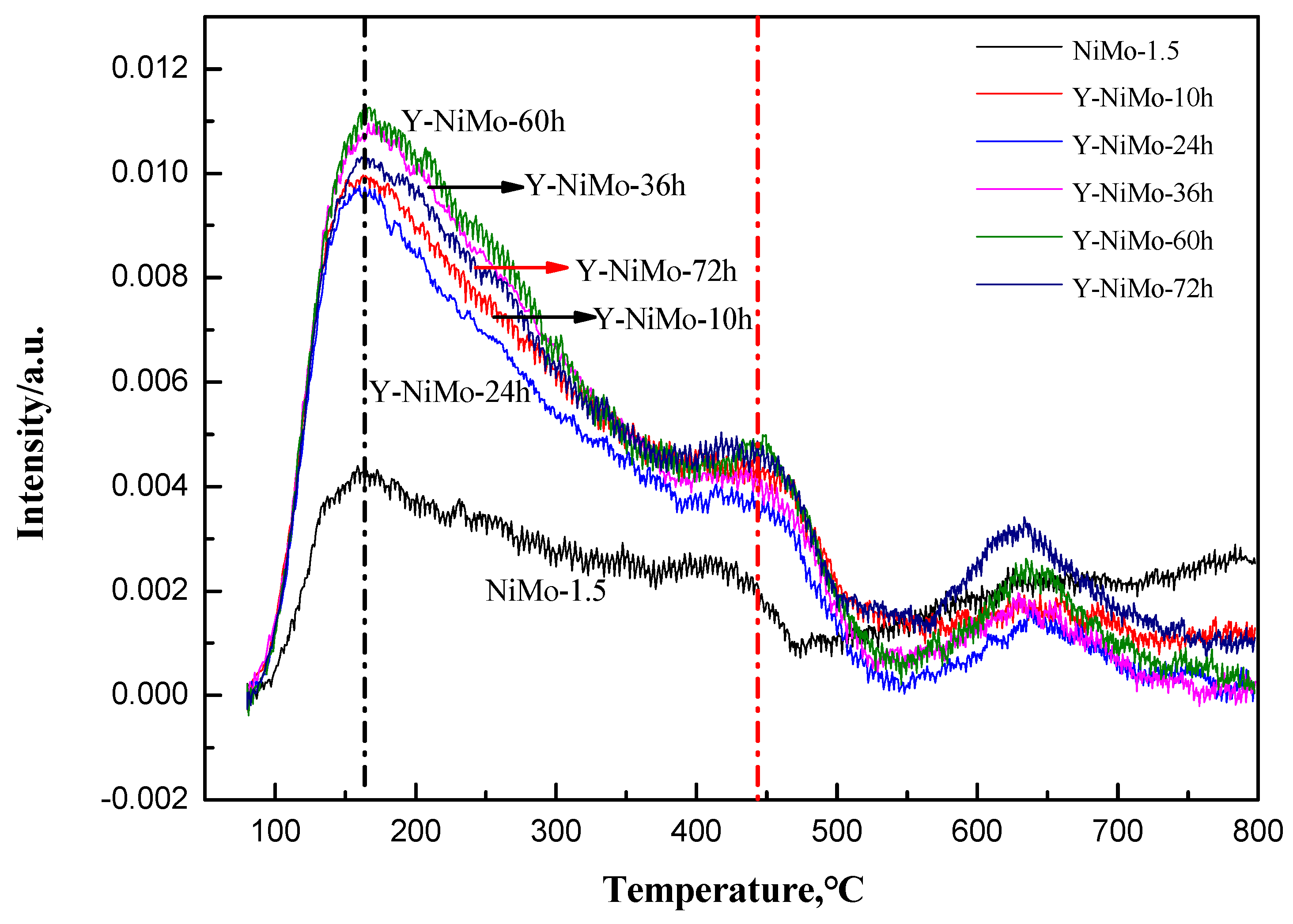 Crystals 09 00344 g008